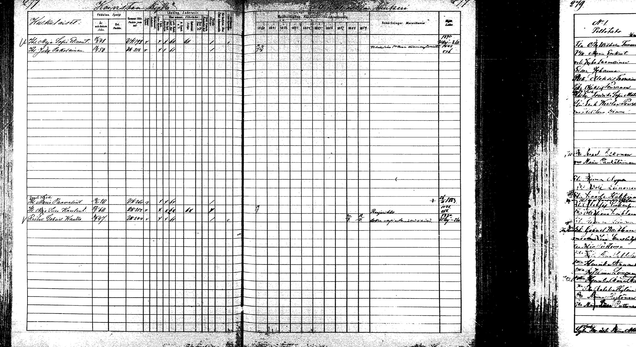 [ ../kirjat/Kirkonkirjat/laukaa/rippikirja_1880-1889_mko43-82/kuvat/267.jpg ]