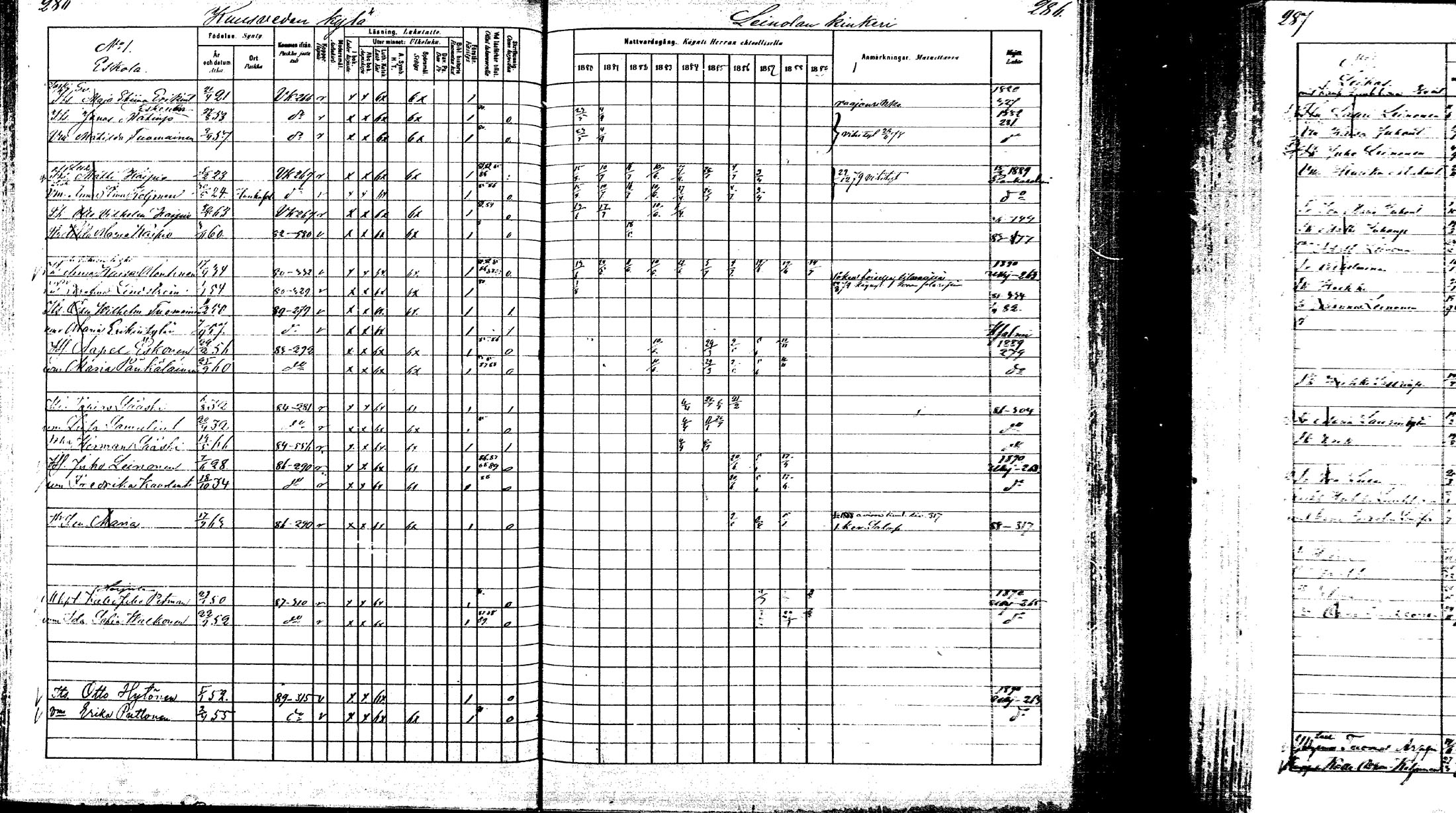 [ ../kirjat/Kirkonkirjat/laukaa/rippikirja_1880-1889_mko43-82/kuvat/275.jpg ]