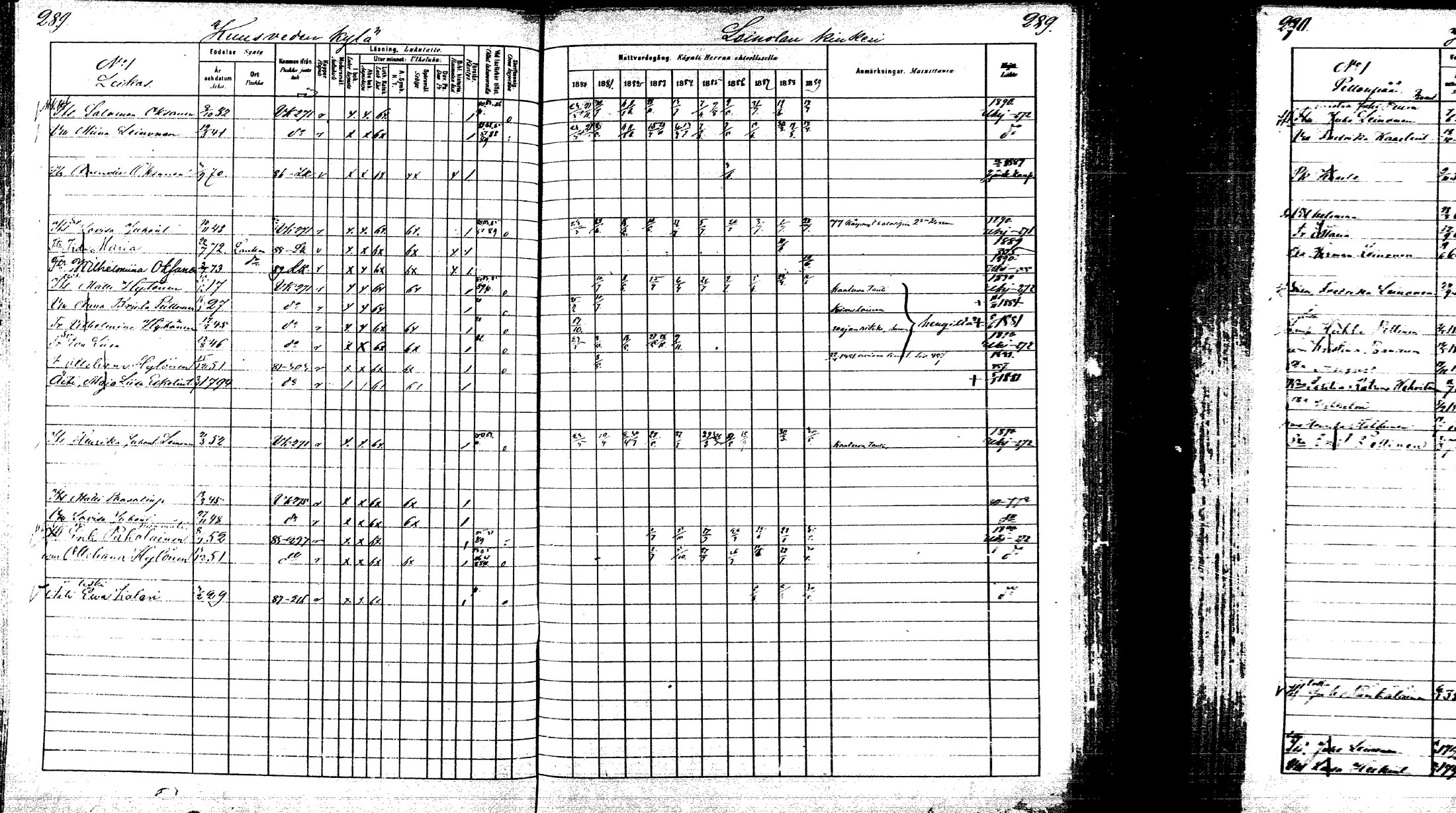 [ ../kirjat/Kirkonkirjat/laukaa/rippikirja_1880-1889_mko43-82/kuvat/278.jpg ]
