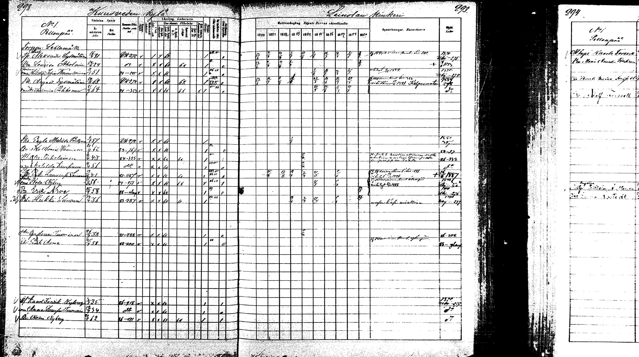 [ ../kirjat/Kirkonkirjat/laukaa/rippikirja_1880-1889_mko43-82/kuvat/282.jpg ]