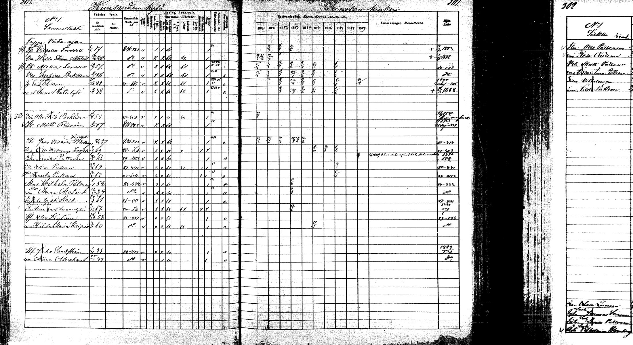[ ../kirjat/Kirkonkirjat/laukaa/rippikirja_1880-1889_mko43-82/kuvat/290.jpg ]