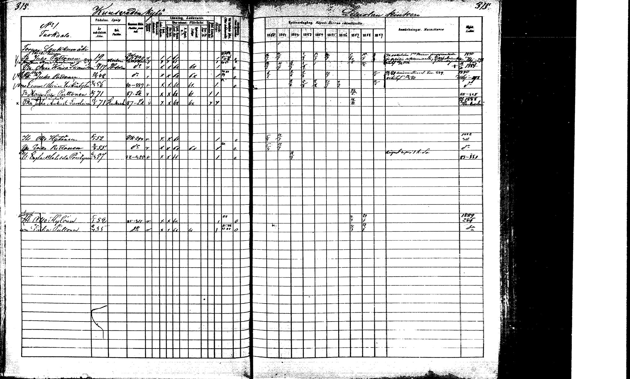 [ ../kirjat/Kirkonkirjat/laukaa/rippikirja_1880-1889_mko43-82/kuvat/304.jpg ]