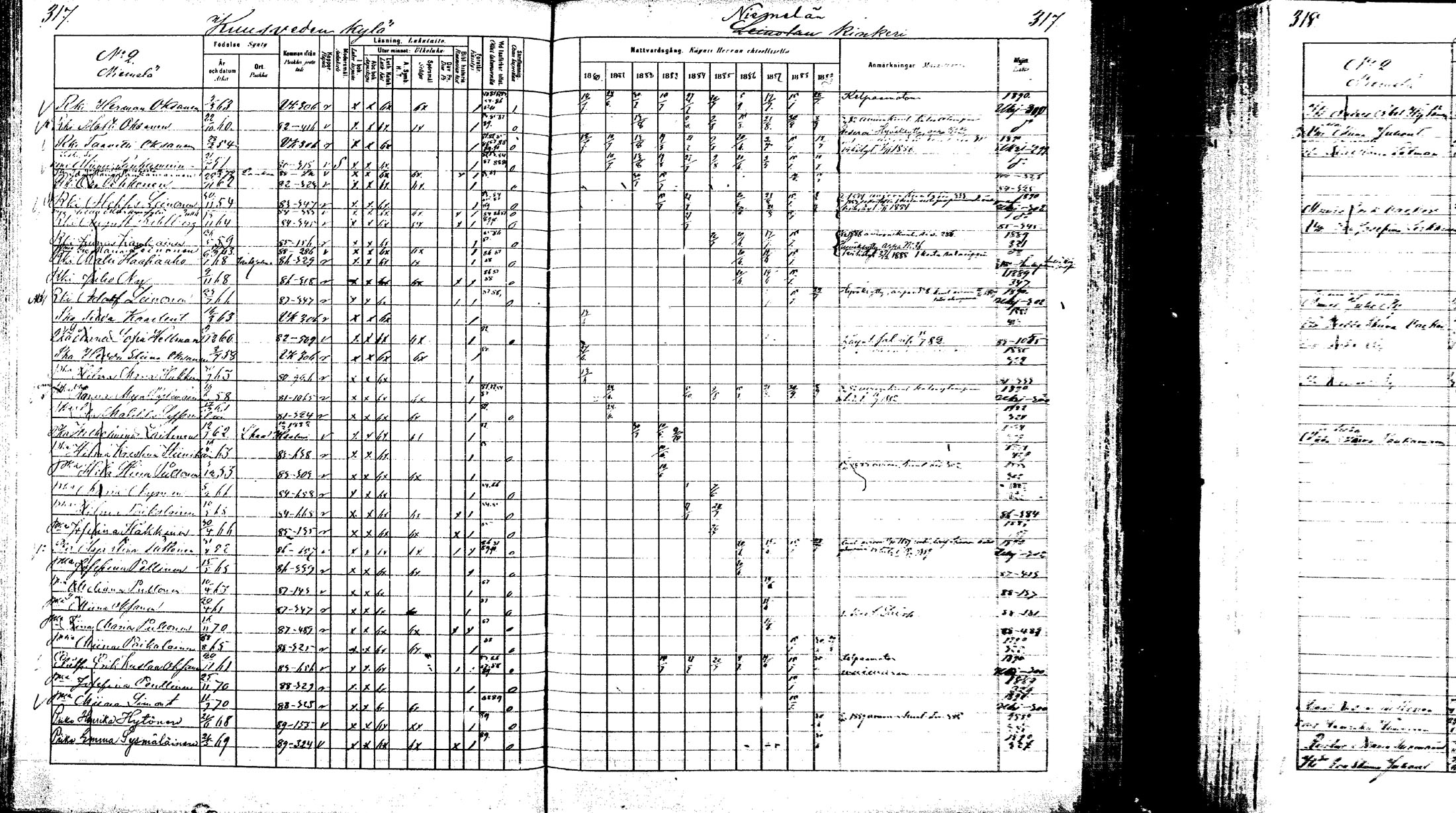[ ../kirjat/Kirkonkirjat/laukaa/rippikirja_1880-1889_mko43-82/kuvat/306.jpg ]