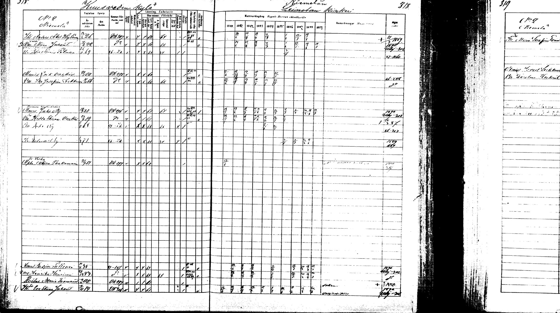 [ ../kirjat/Kirkonkirjat/laukaa/rippikirja_1880-1889_mko43-82/kuvat/307.jpg ]
