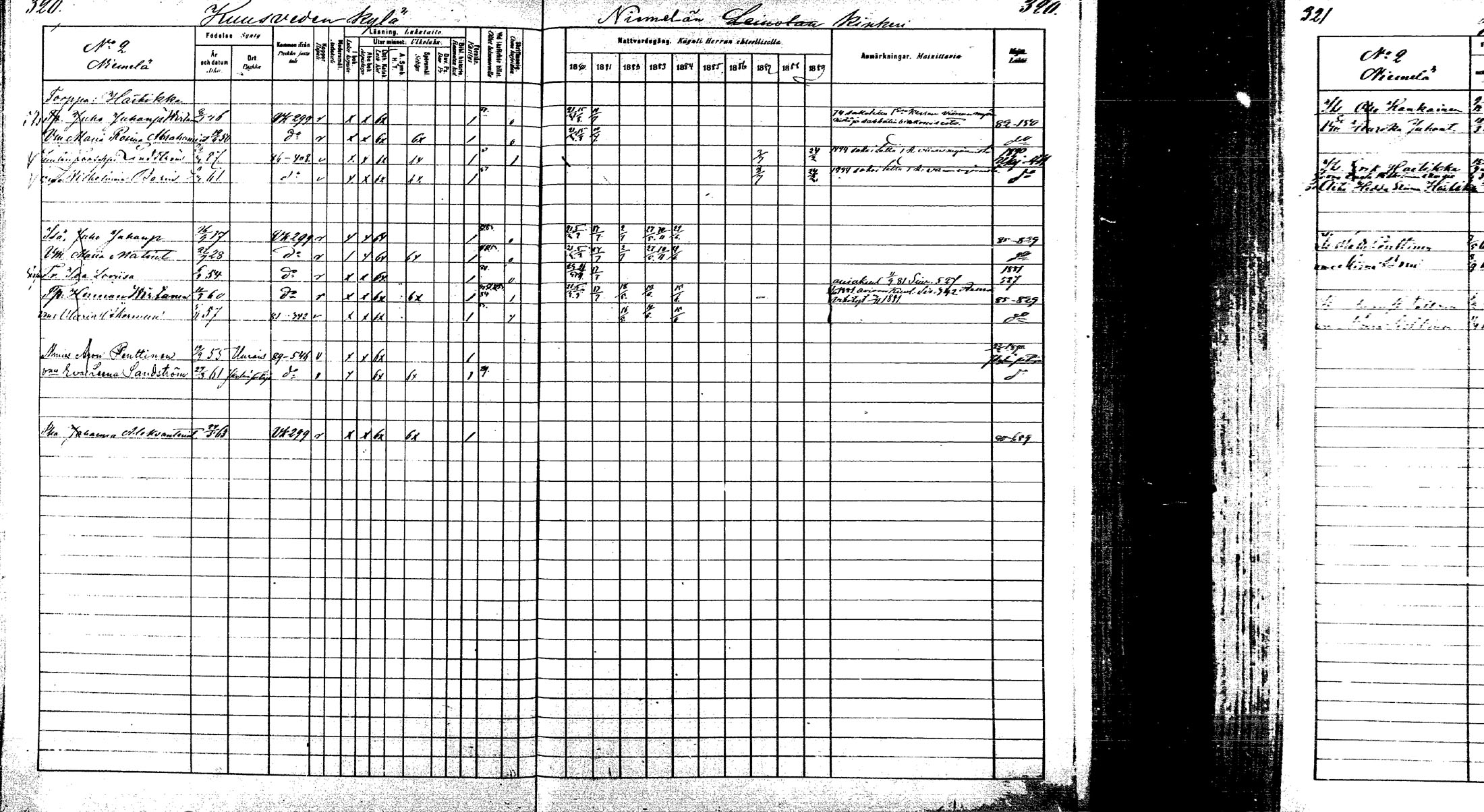 [ ../kirjat/Kirkonkirjat/laukaa/rippikirja_1880-1889_mko43-82/kuvat/309.jpg ]