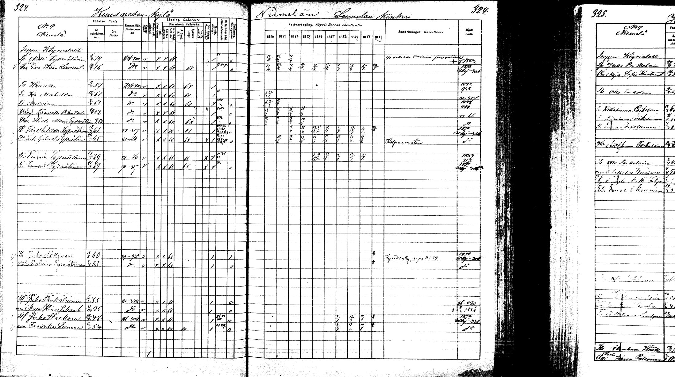 [ ../kirjat/Kirkonkirjat/laukaa/rippikirja_1880-1889_mko43-82/kuvat/313.jpg ]