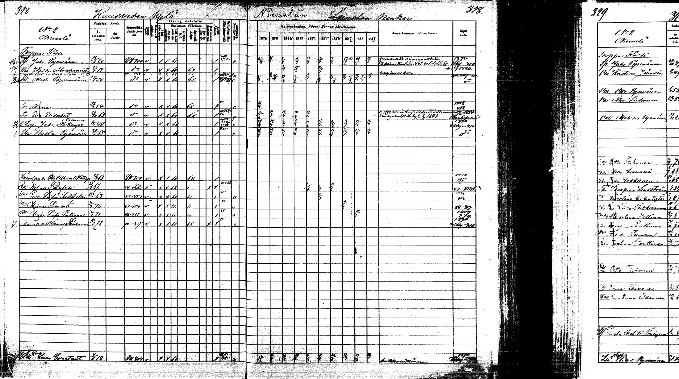 [ ../kirjat/Kirkonkirjat/laukaa/rippikirja_1880-1889_mko43-82/kuvat/317.jpg ]