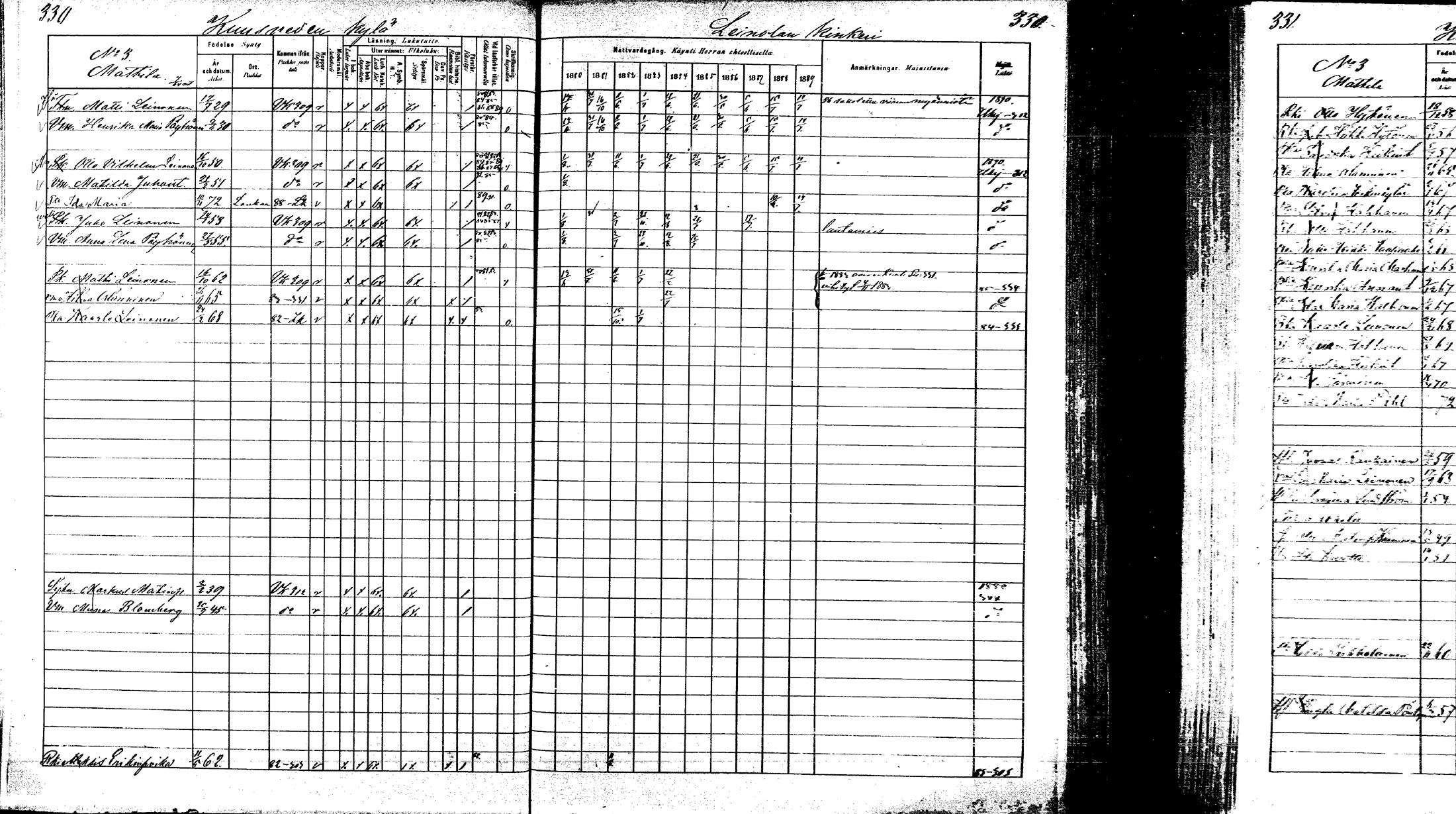 [ ../kirjat/Kirkonkirjat/laukaa/rippikirja_1880-1889_mko43-82/kuvat/319.jpg ]