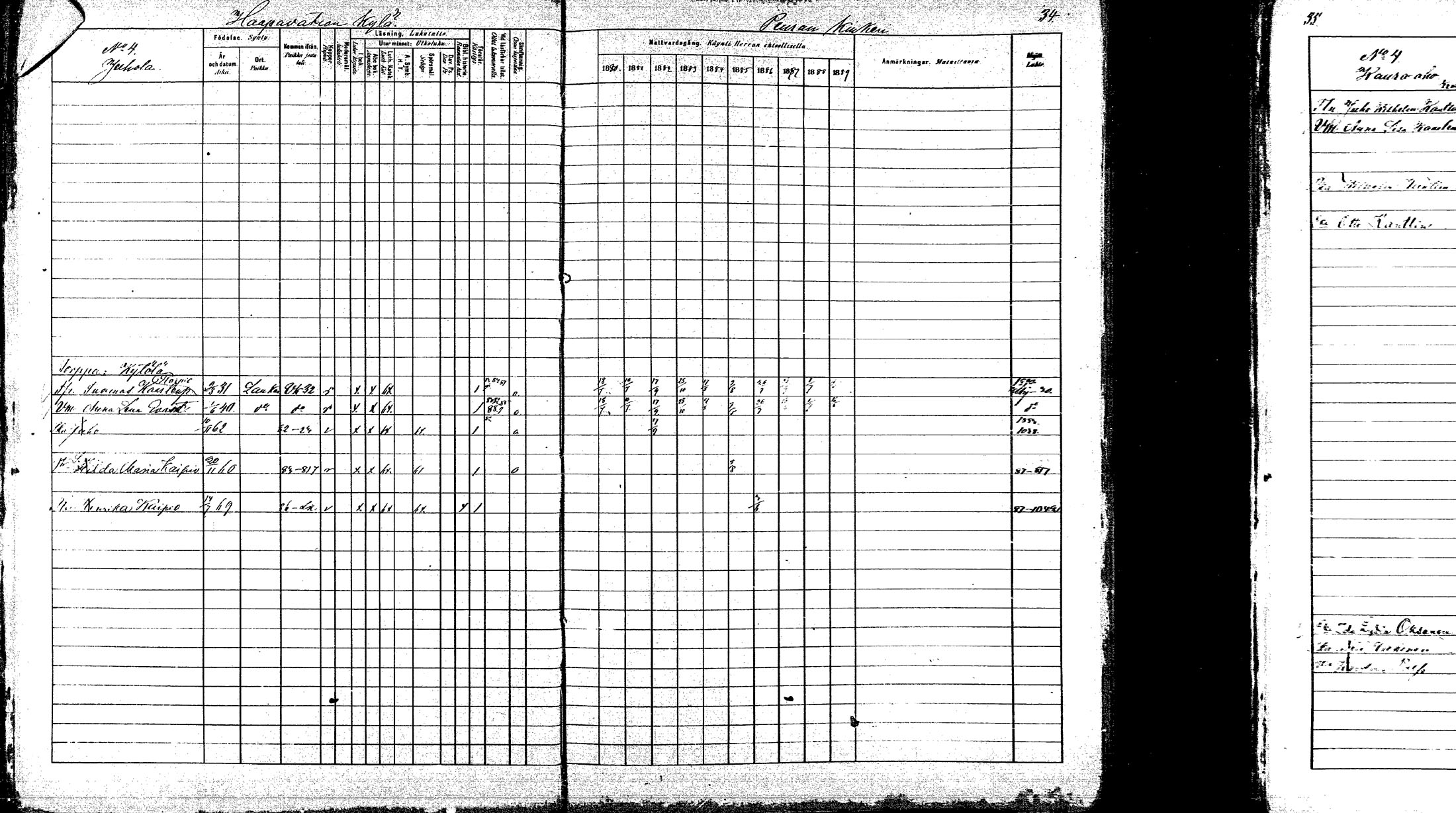 [ ../kirjat/Kirkonkirjat/laukaa/rippikirja_1880-1889_mko43-82/kuvat/32.jpg ]