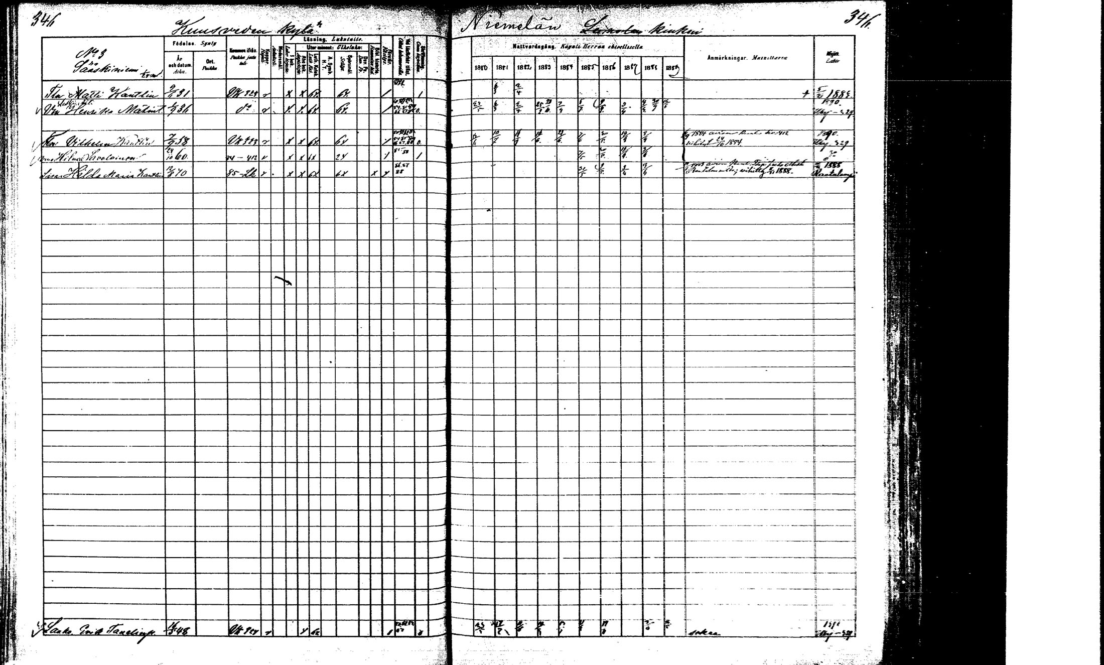 [ ../kirjat/Kirkonkirjat/laukaa/rippikirja_1880-1889_mko43-82/kuvat/334.jpg ]