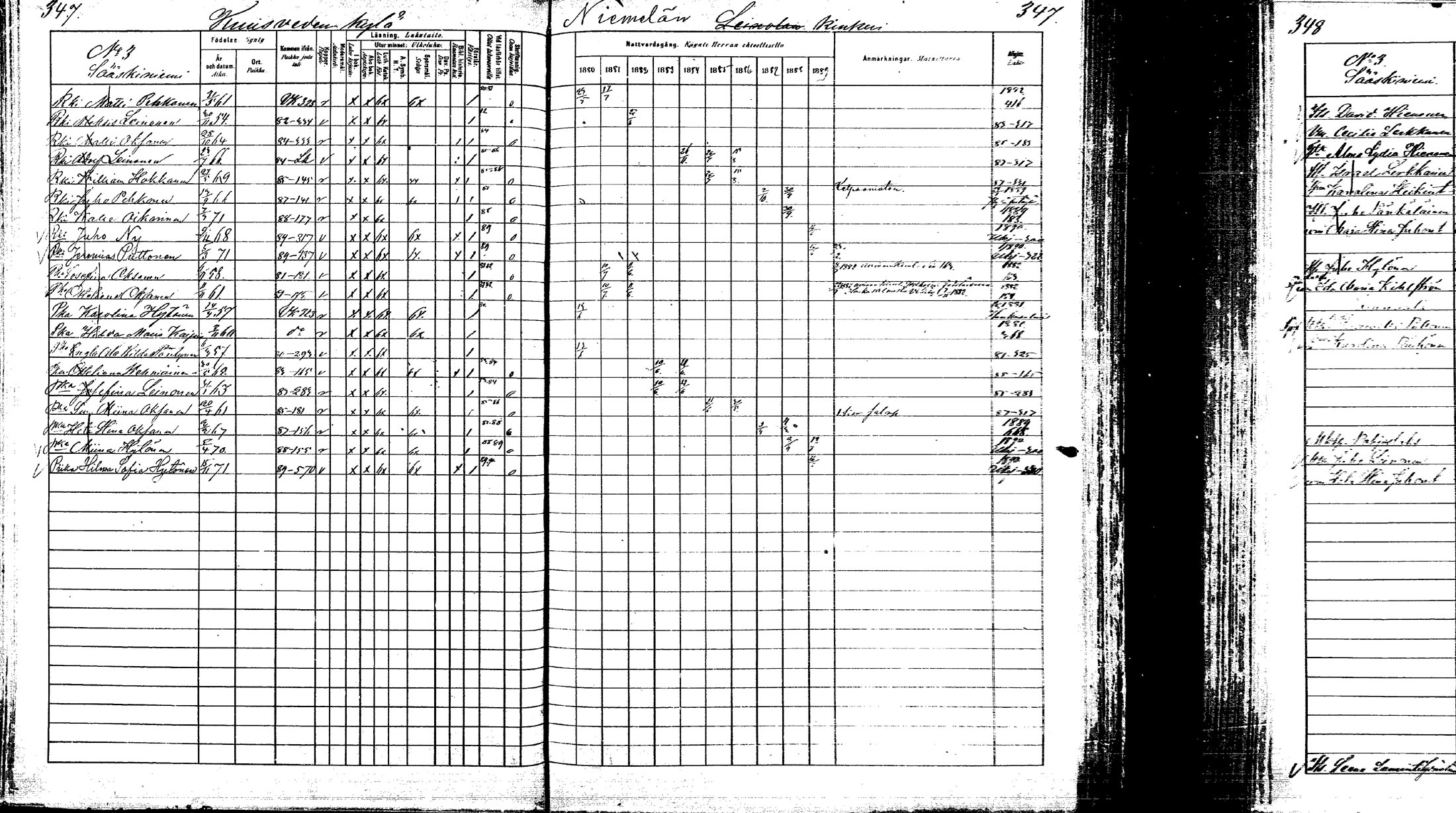 [ ../kirjat/Kirkonkirjat/laukaa/rippikirja_1880-1889_mko43-82/kuvat/335.jpg ]
