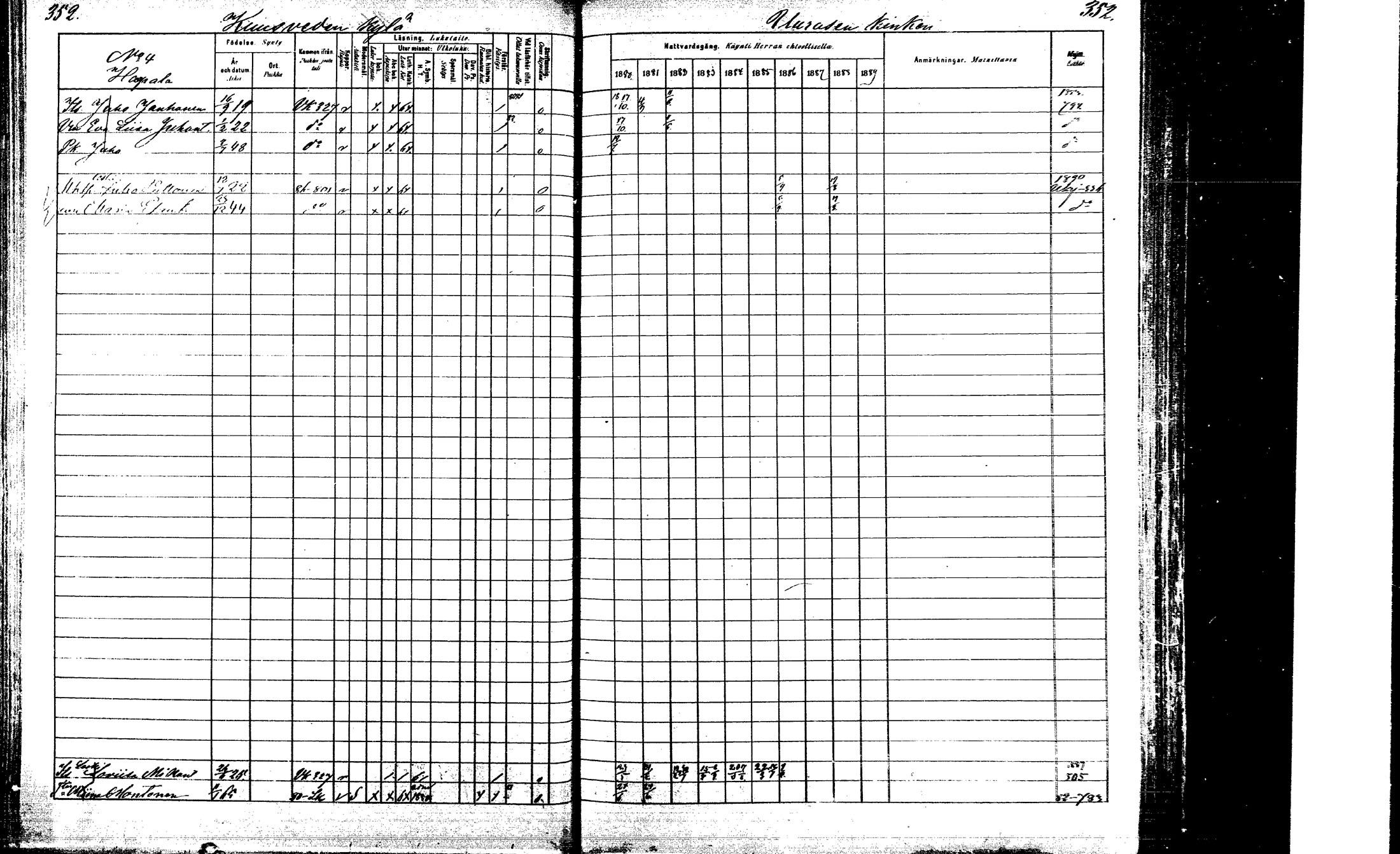 [ ../kirjat/Kirkonkirjat/laukaa/rippikirja_1880-1889_mko43-82/kuvat/340.jpg ]