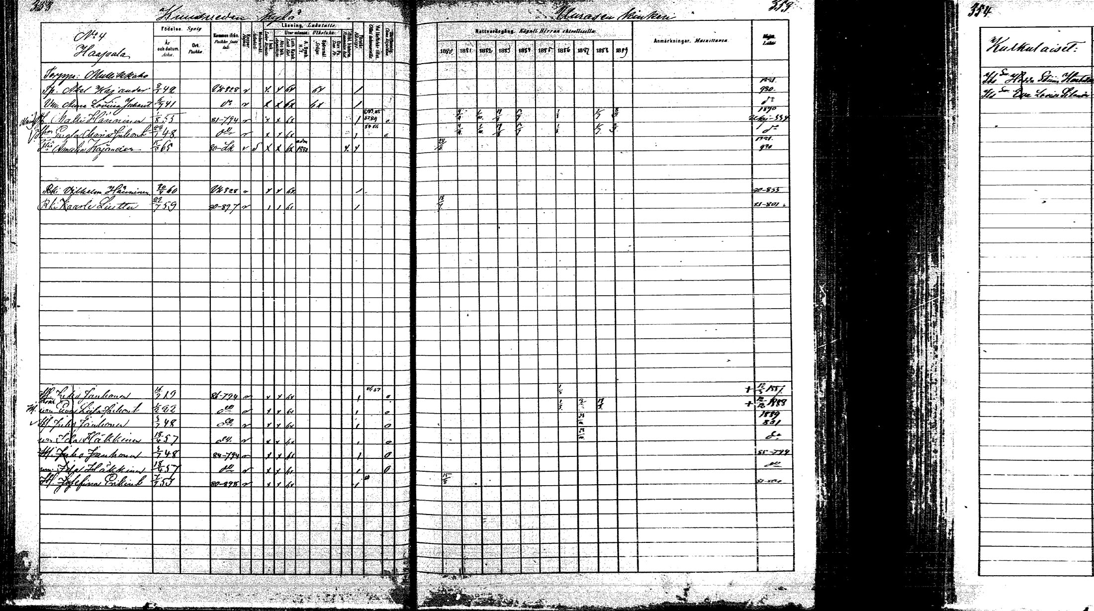 [ ../kirjat/Kirkonkirjat/laukaa/rippikirja_1880-1889_mko43-82/kuvat/341.jpg ]