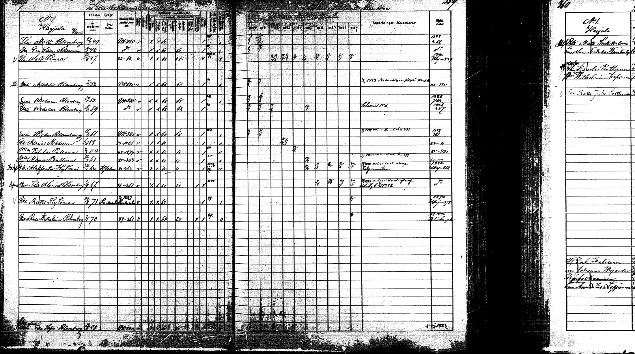 [ ../kirjat/Kirkonkirjat/laukaa/rippikirja_1880-1889_mko43-82/kuvat/347.jpg ]
