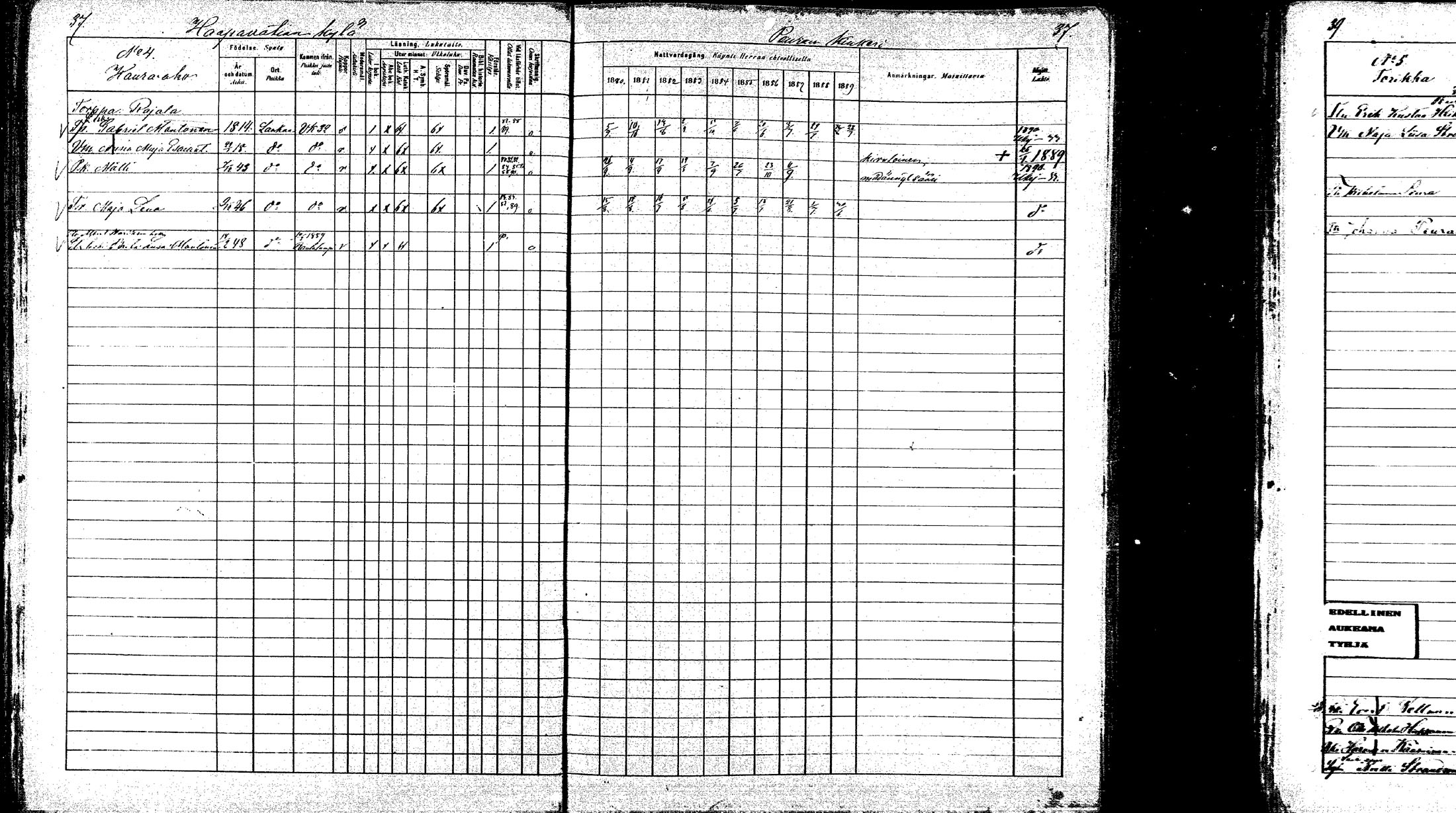 [ ../kirjat/Kirkonkirjat/laukaa/rippikirja_1880-1889_mko43-82/kuvat/35.jpg ]