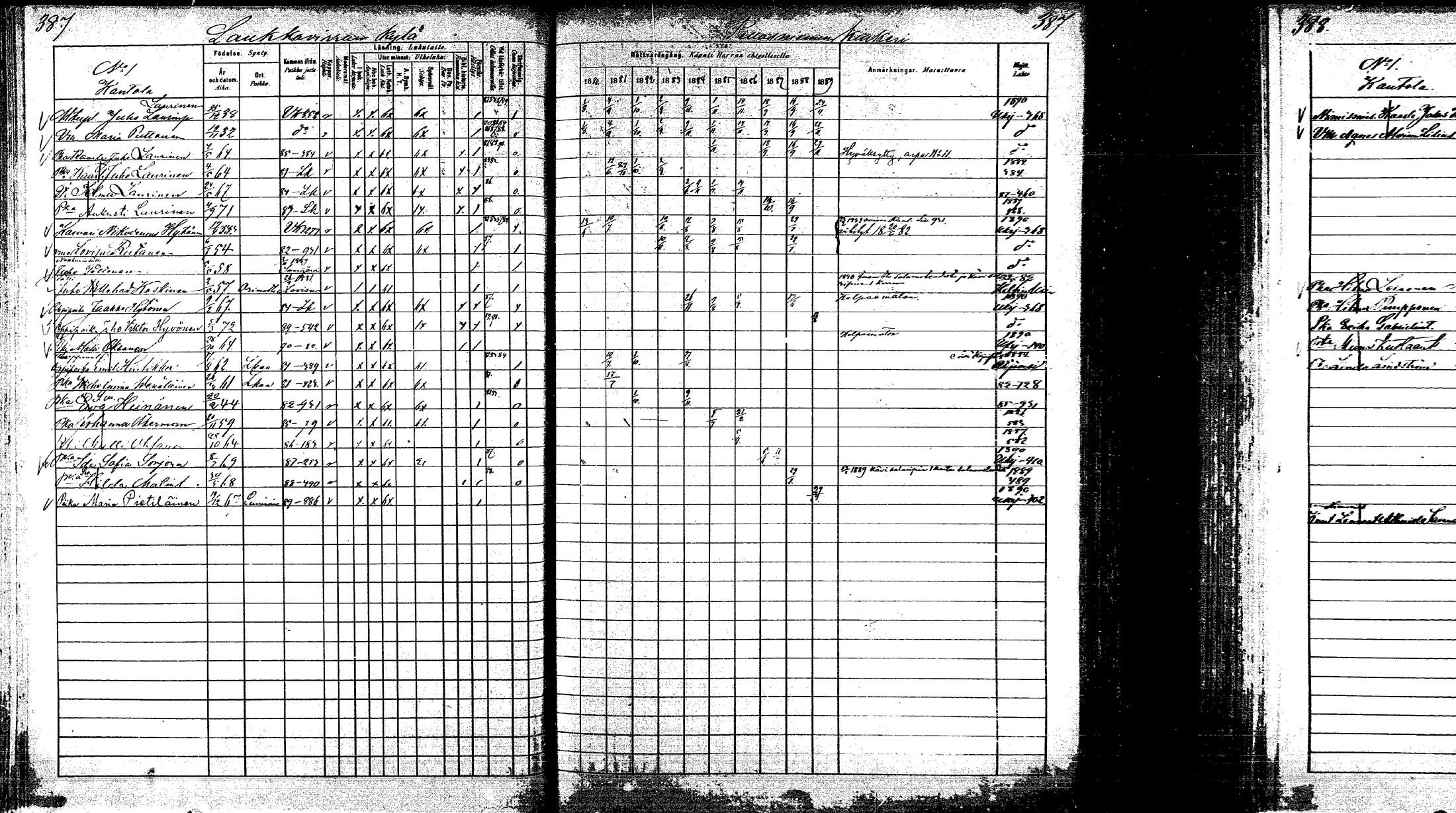 [ ../kirjat/Kirkonkirjat/laukaa/rippikirja_1880-1889_mko43-82/kuvat/374.jpg ]