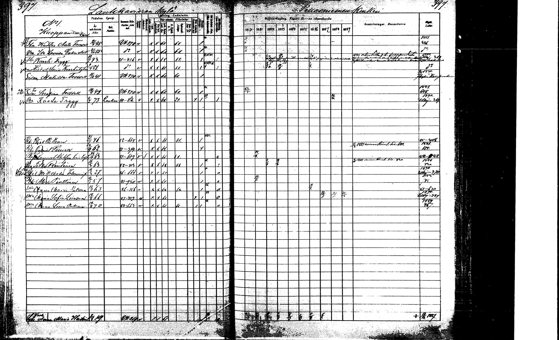 [ ../kirjat/Kirkonkirjat/laukaa/rippikirja_1880-1889_mko43-82/kuvat/382.jpg ]