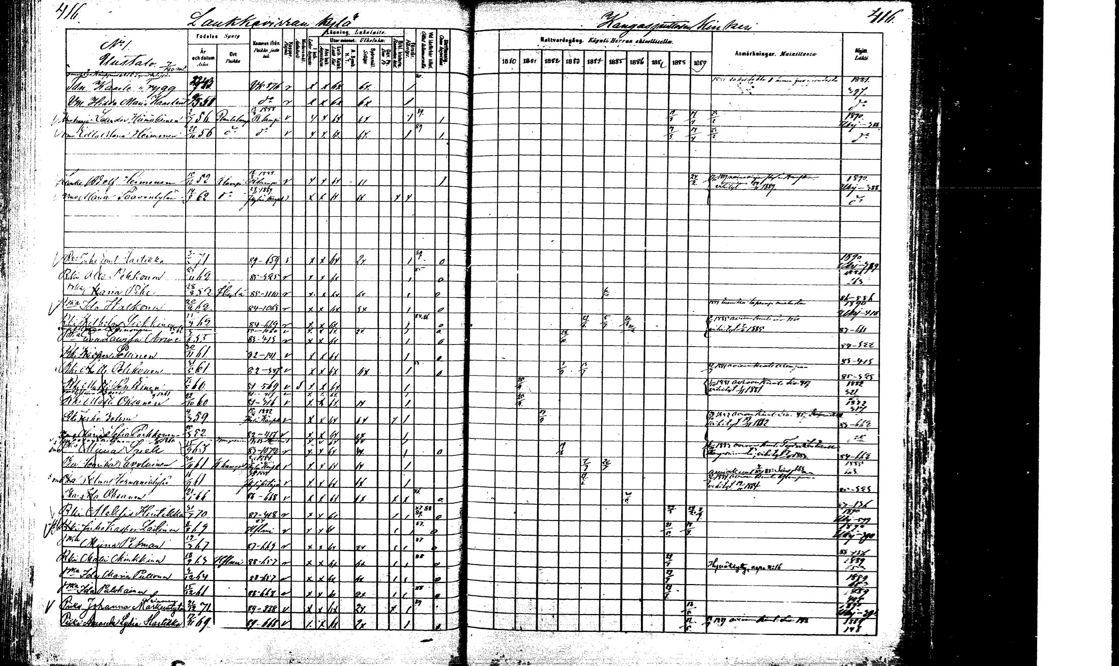 [ ../kirjat/Kirkonkirjat/laukaa/rippikirja_1880-1889_mko43-82/kuvat/400.jpg ]