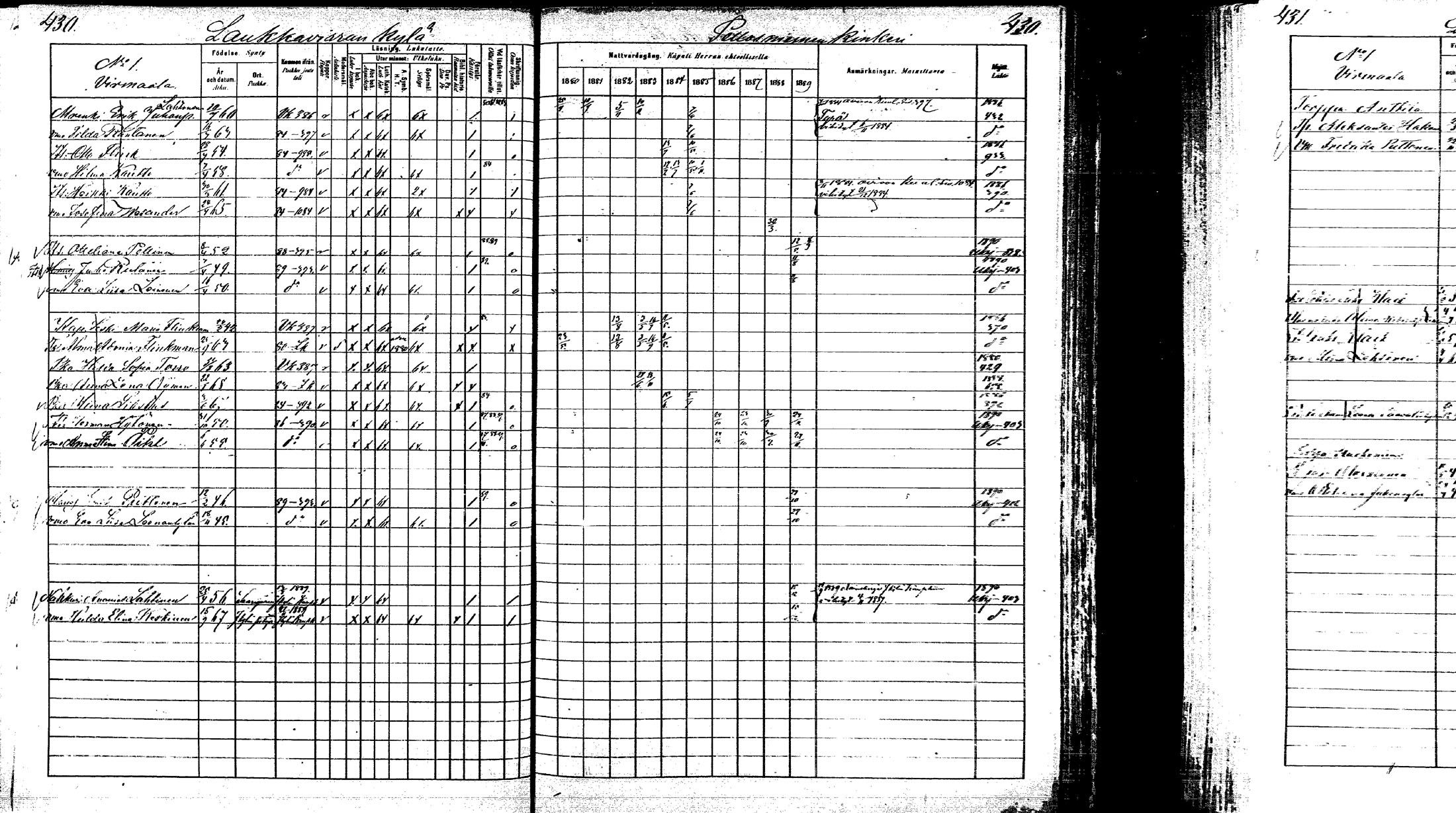 [ ../kirjat/Kirkonkirjat/laukaa/rippikirja_1880-1889_mko43-82/kuvat/413.jpg ]