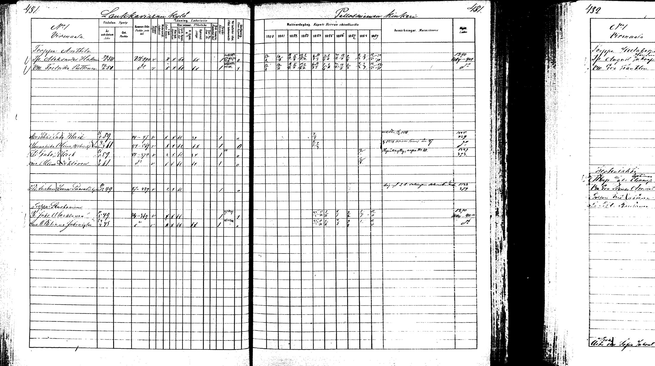[ ../kirjat/Kirkonkirjat/laukaa/rippikirja_1880-1889_mko43-82/kuvat/414.jpg ]
