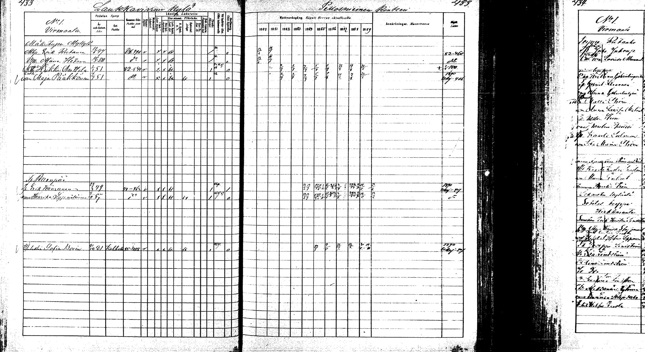 [ ../kirjat/Kirkonkirjat/laukaa/rippikirja_1880-1889_mko43-82/kuvat/416.jpg ]
