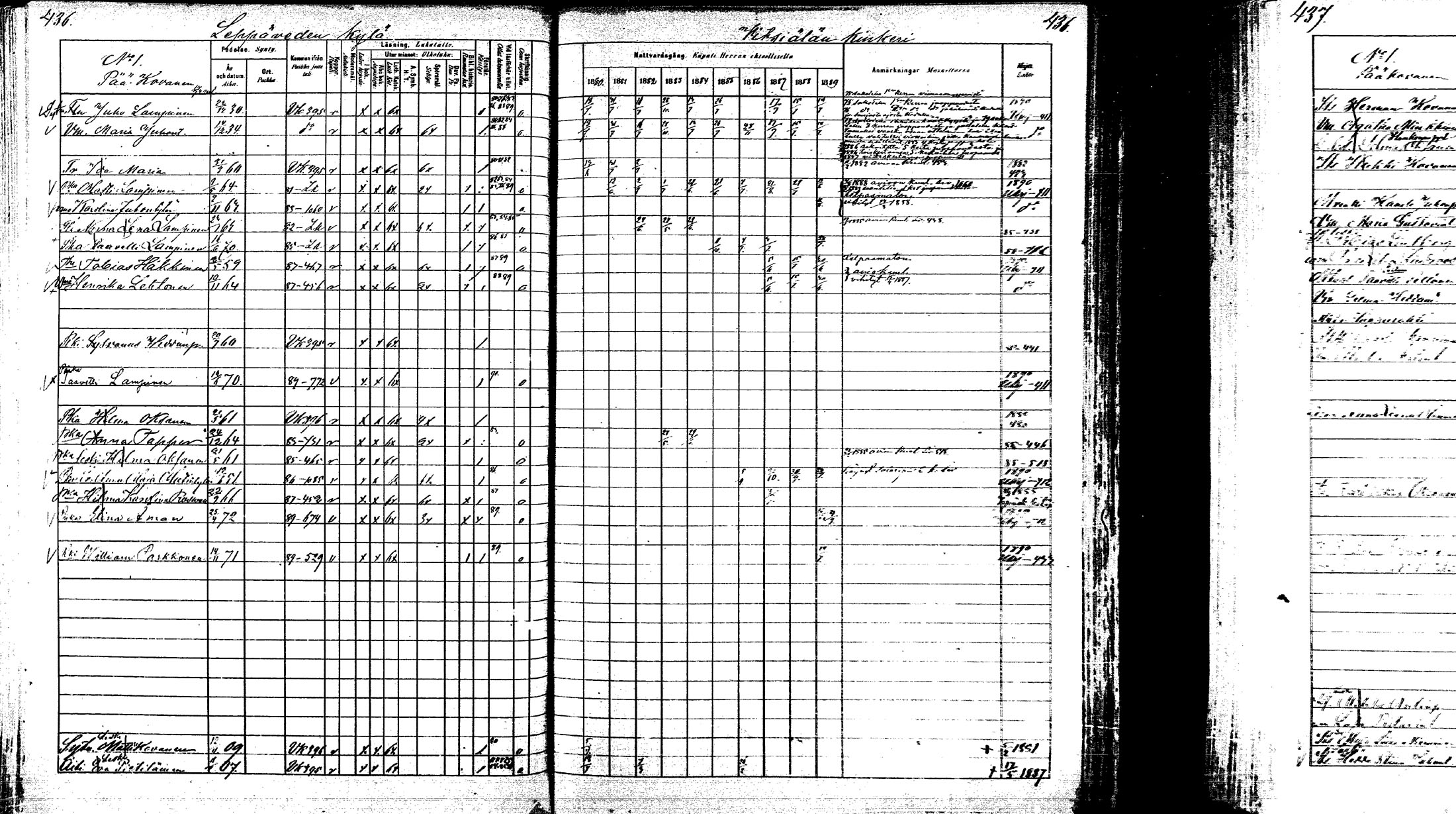 [ ../kirjat/Kirkonkirjat/laukaa/rippikirja_1880-1889_mko43-82/kuvat/419.jpg ]