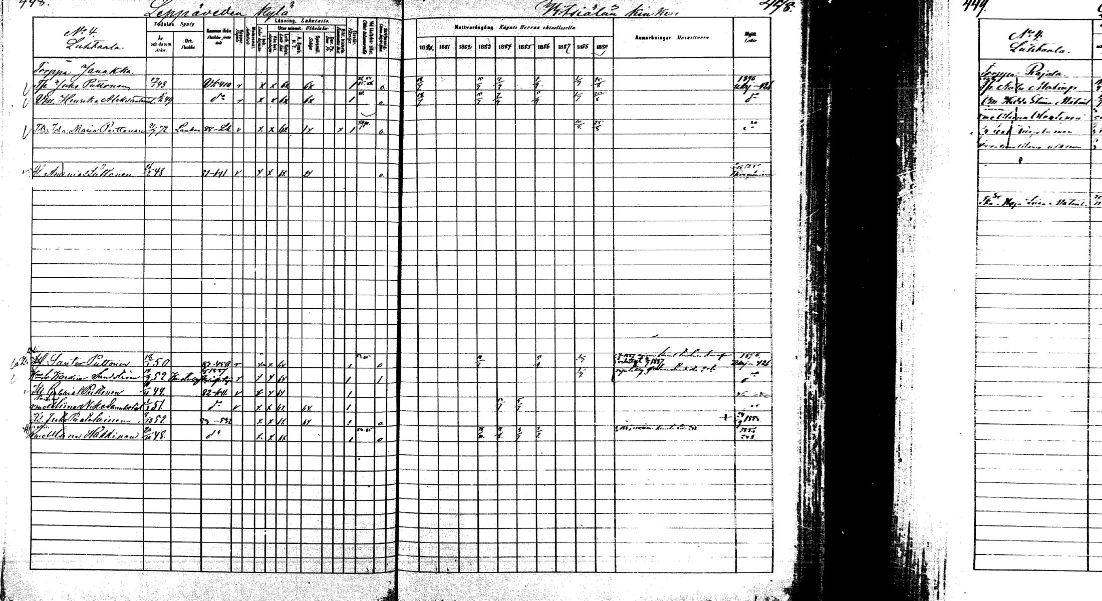 [ ../kirjat/Kirkonkirjat/laukaa/rippikirja_1880-1889_mko43-82/kuvat/431.jpg ]