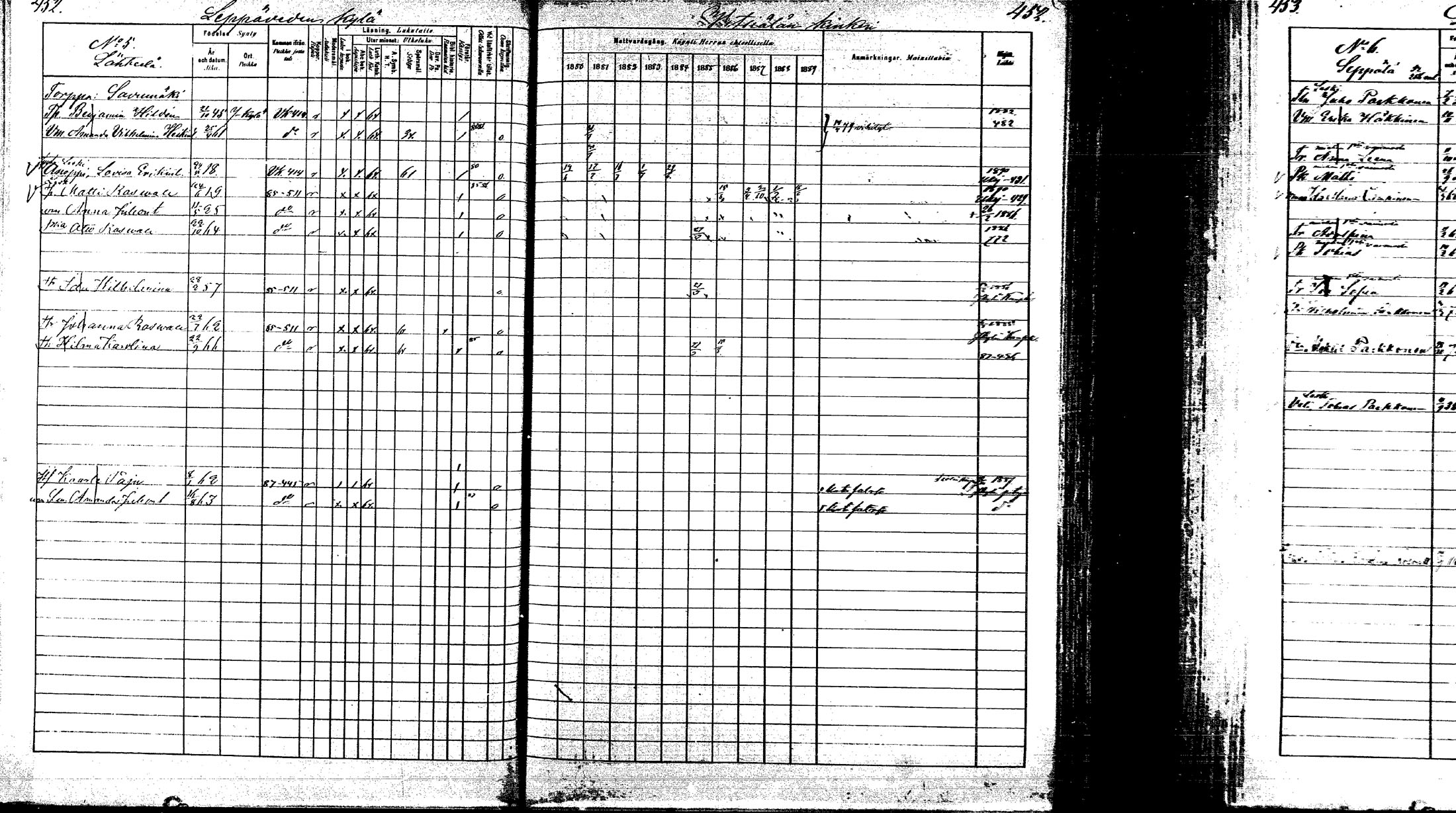 [ ../kirjat/Kirkonkirjat/laukaa/rippikirja_1880-1889_mko43-82/kuvat/435.jpg ]