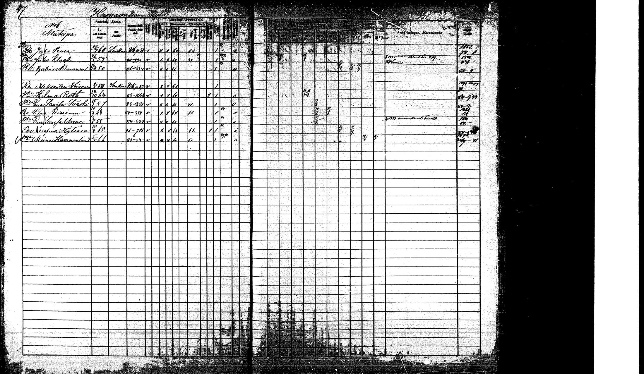 [ ../kirjat/Kirkonkirjat/laukaa/rippikirja_1880-1889_mko43-82/kuvat/44.jpg ]