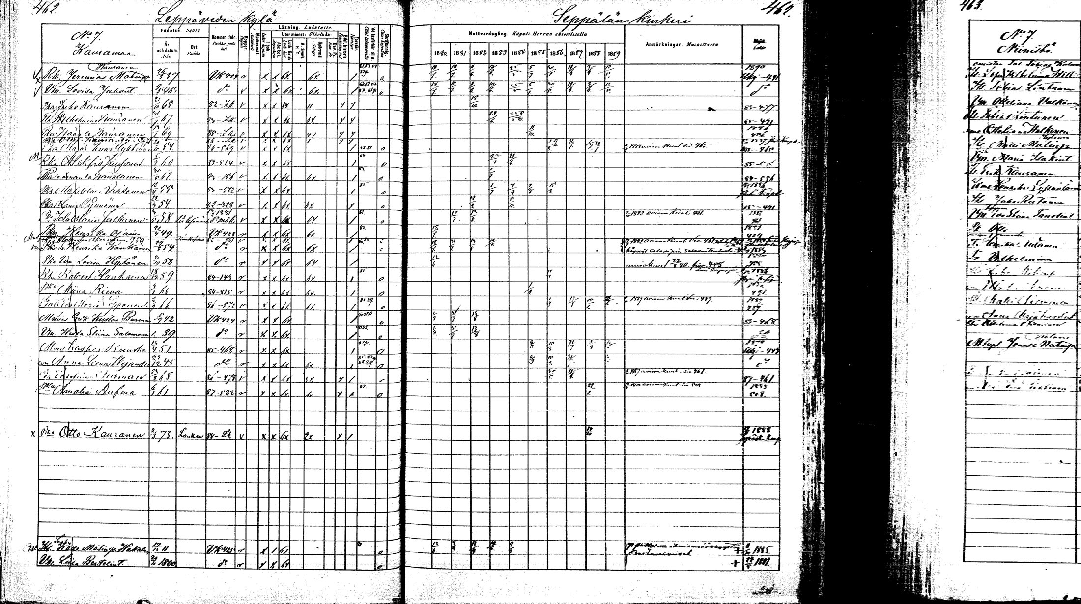[ ../kirjat/Kirkonkirjat/laukaa/rippikirja_1880-1889_mko43-82/kuvat/445.jpg ]