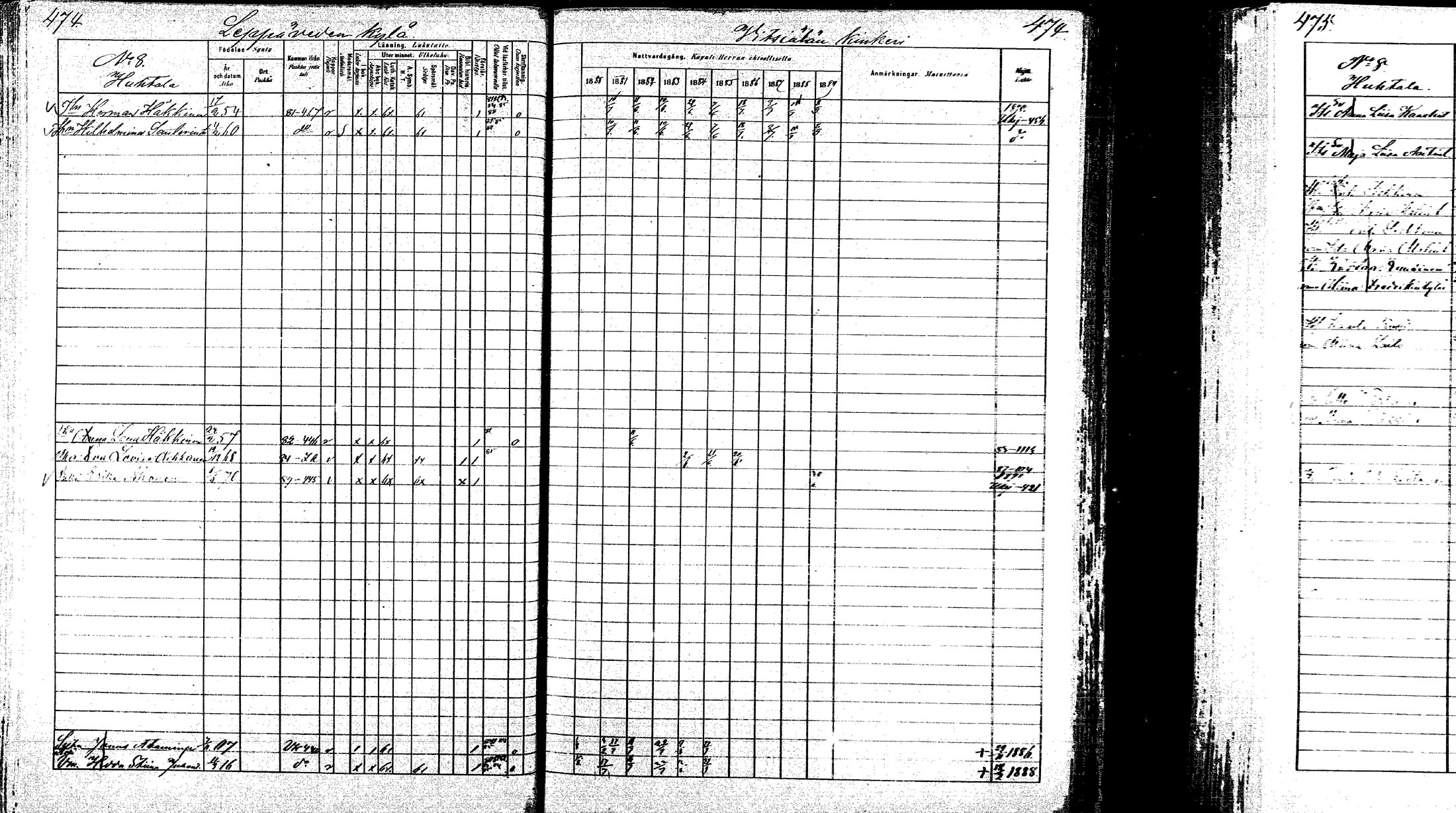 [ ../kirjat/Kirkonkirjat/laukaa/rippikirja_1880-1889_mko43-82/kuvat/457.jpg ]
