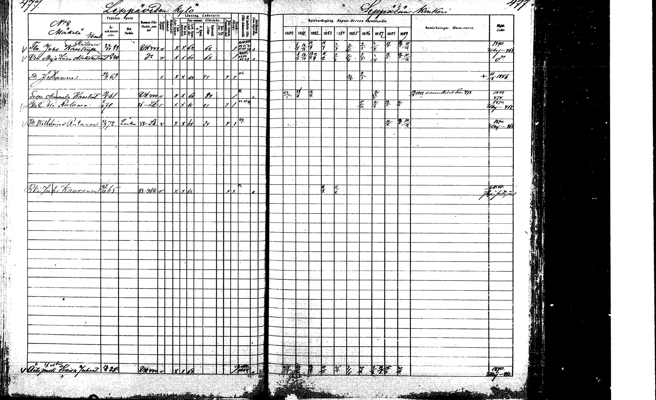 [ ../kirjat/Kirkonkirjat/laukaa/rippikirja_1880-1889_mko43-82/kuvat/460.jpg ]