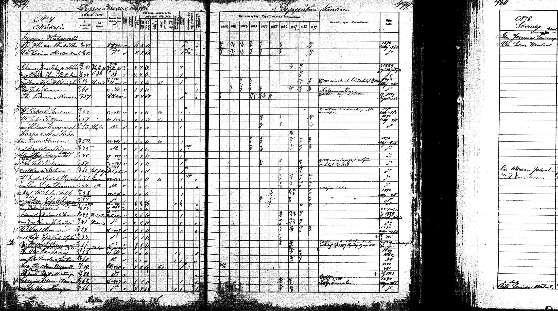 [ ../kirjat/Kirkonkirjat/laukaa/rippikirja_1880-1889_mko43-82/kuvat/462.jpg ]