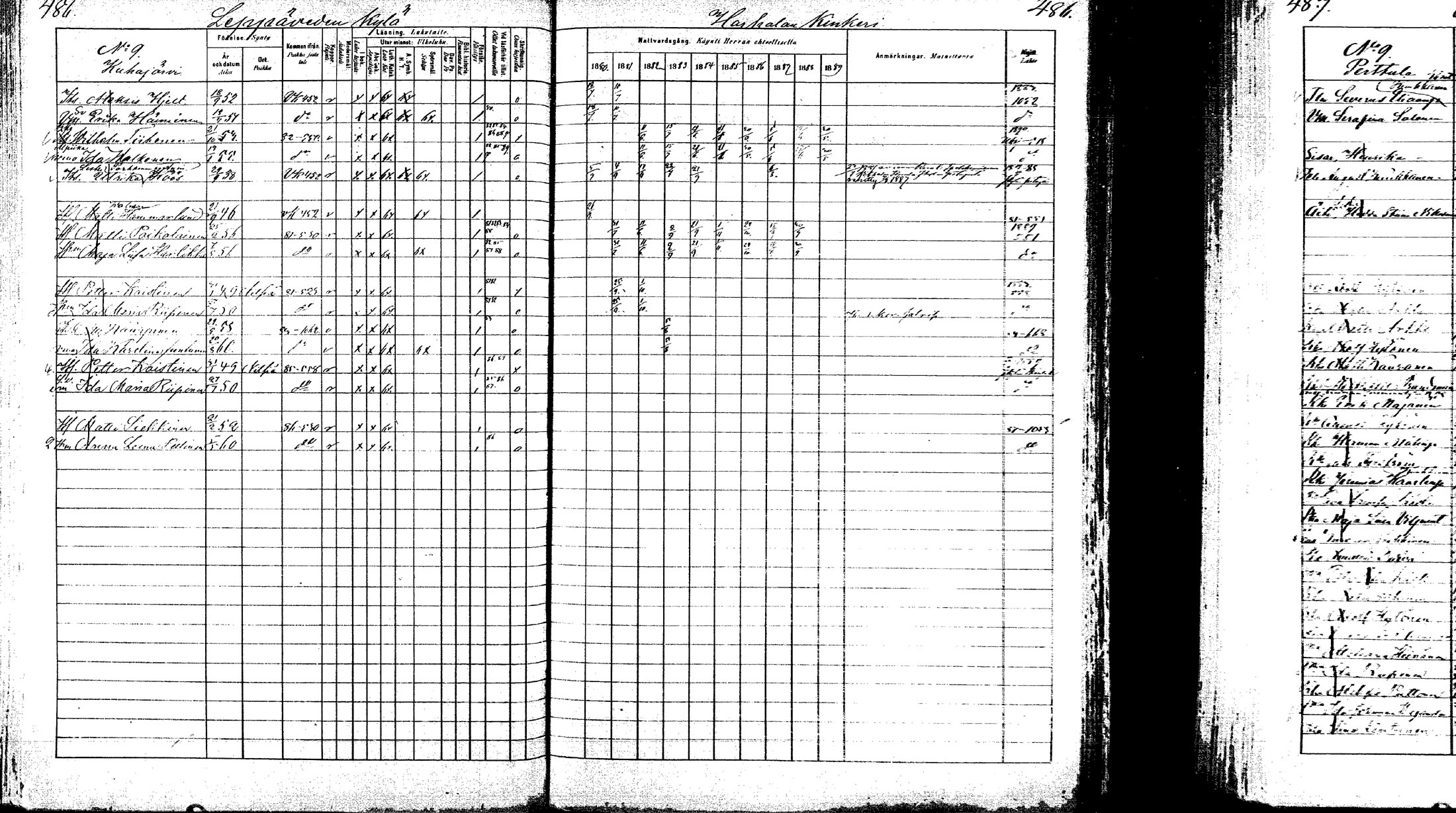 [ ../kirjat/Kirkonkirjat/laukaa/rippikirja_1880-1889_mko43-82/kuvat/469.jpg ]