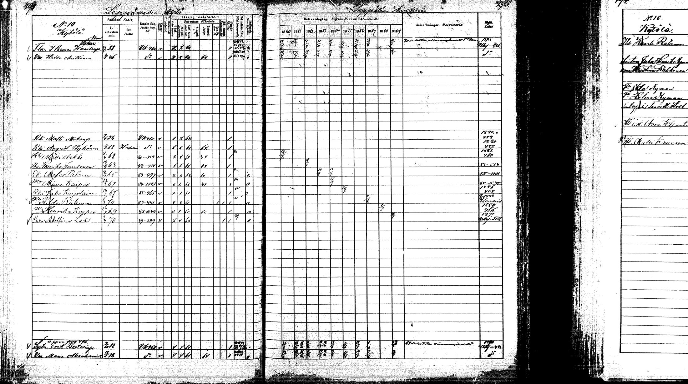 [ ../kirjat/Kirkonkirjat/laukaa/rippikirja_1880-1889_mko43-82/kuvat/476.jpg ]