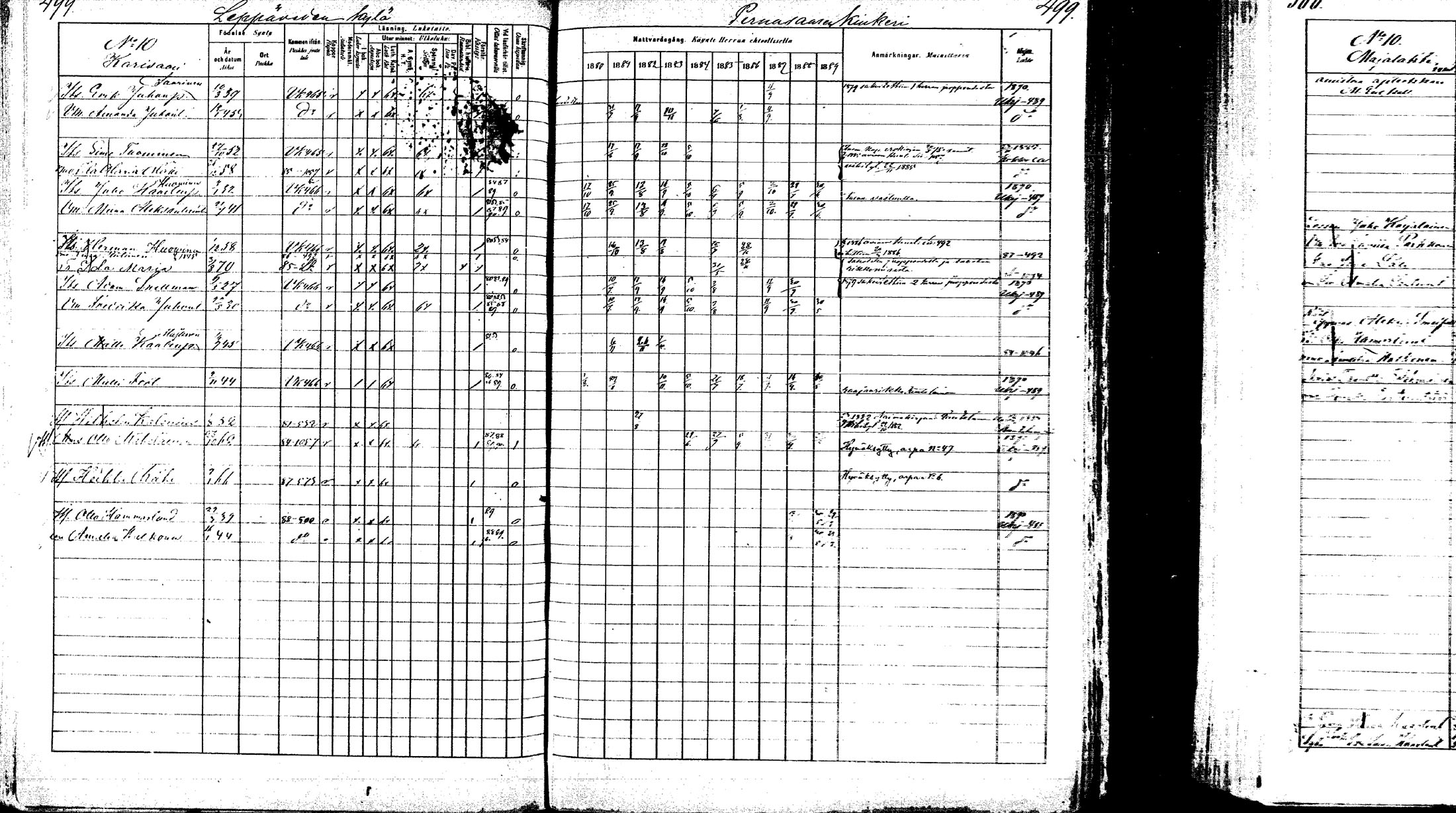 [ ../kirjat/Kirkonkirjat/laukaa/rippikirja_1880-1889_mko43-82/kuvat/481.jpg ]