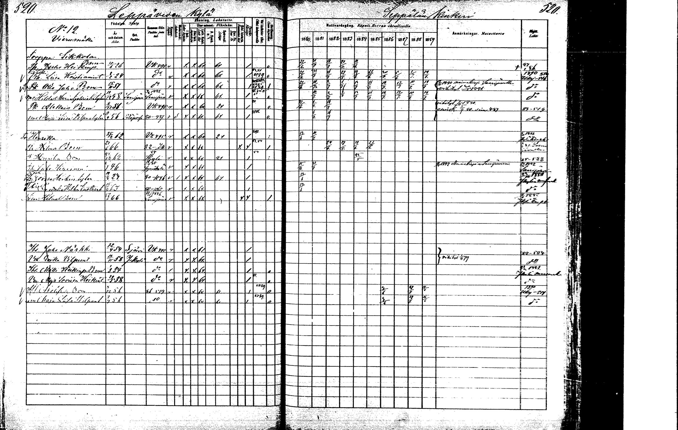[ ../kirjat/Kirkonkirjat/laukaa/rippikirja_1880-1889_mko43-82/kuvat/502.jpg ]