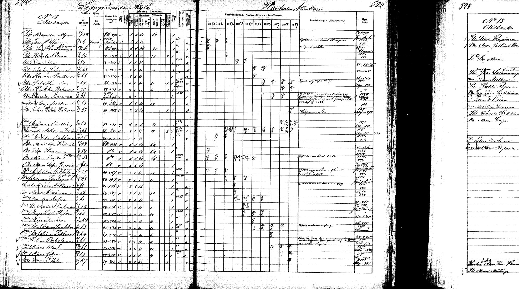 [ ../kirjat/Kirkonkirjat/laukaa/rippikirja_1880-1889_mko43-82/kuvat/504.jpg ]