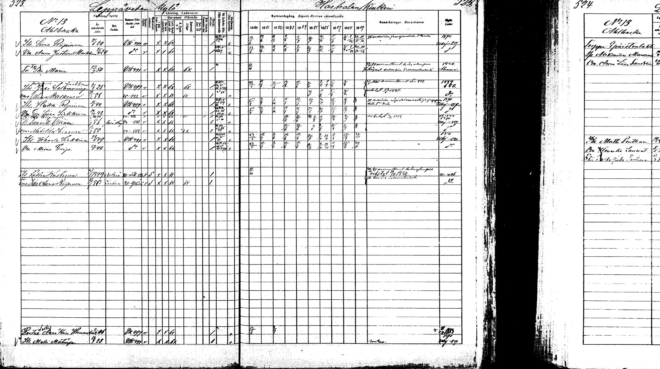 [ ../kirjat/Kirkonkirjat/laukaa/rippikirja_1880-1889_mko43-82/kuvat/505.jpg ]