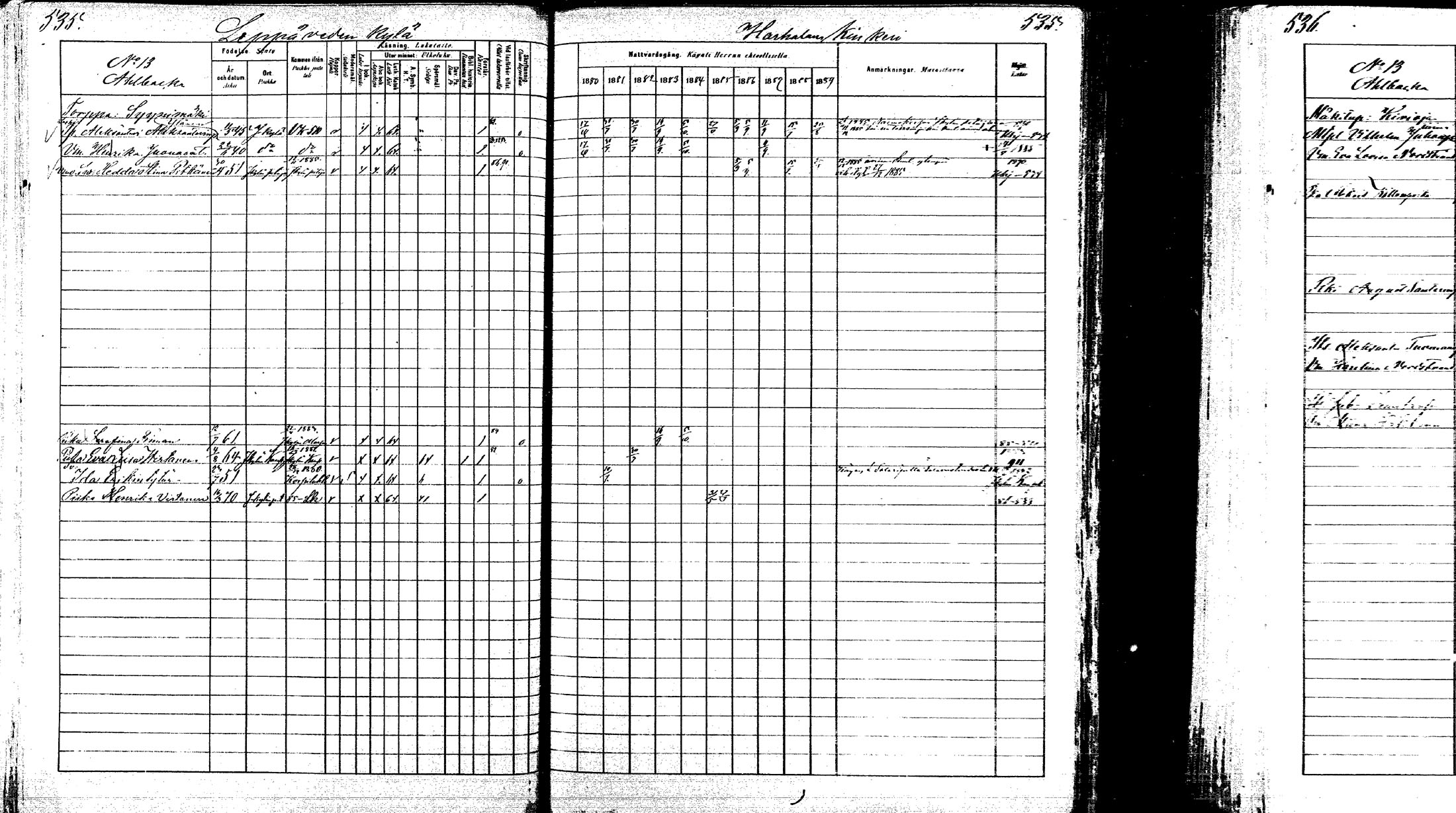 [ ../kirjat/Kirkonkirjat/laukaa/rippikirja_1880-1889_mko43-82/kuvat/517.jpg ]