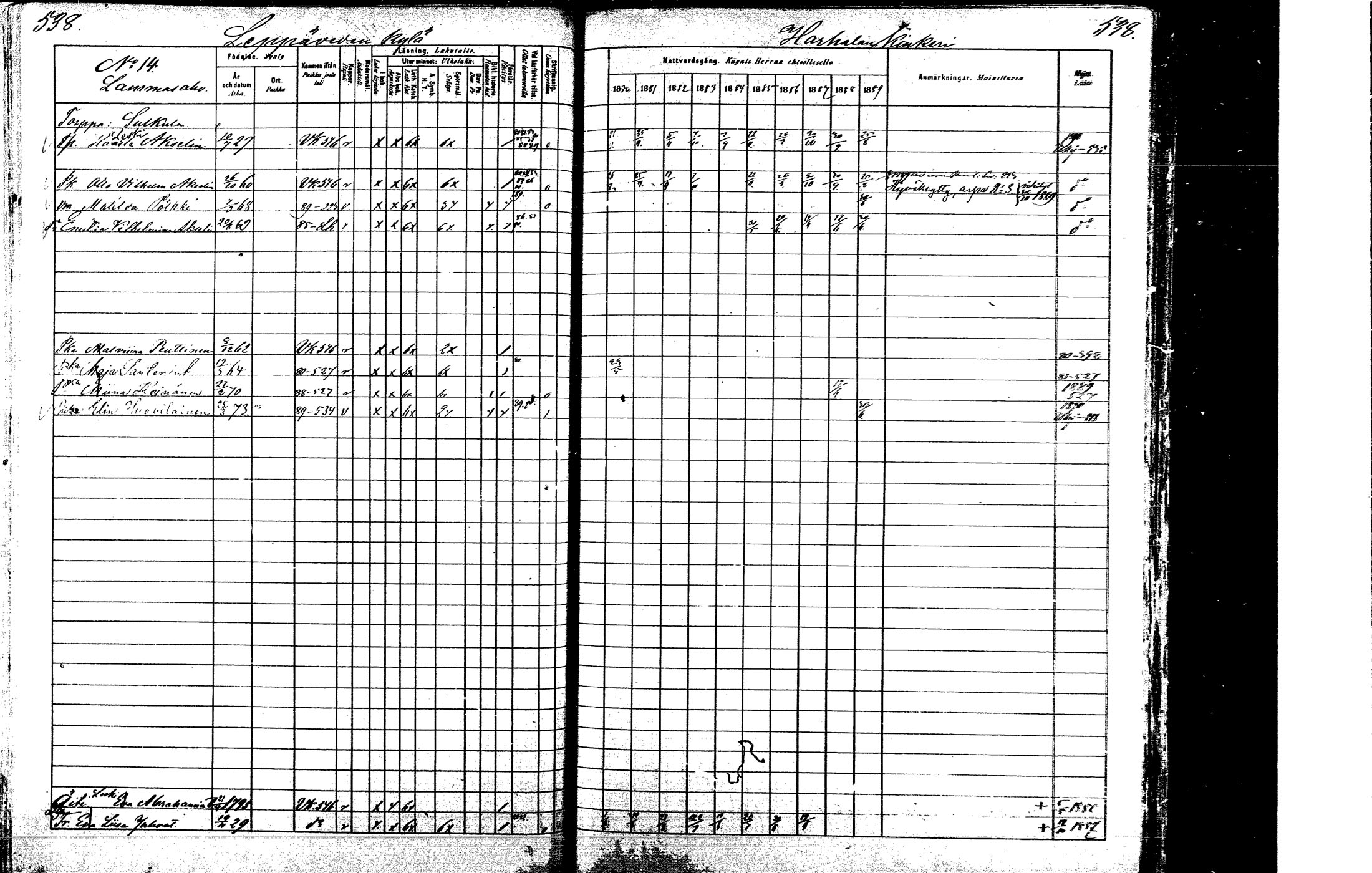 [ ../kirjat/Kirkonkirjat/laukaa/rippikirja_1880-1889_mko43-82/kuvat/520.jpg ]