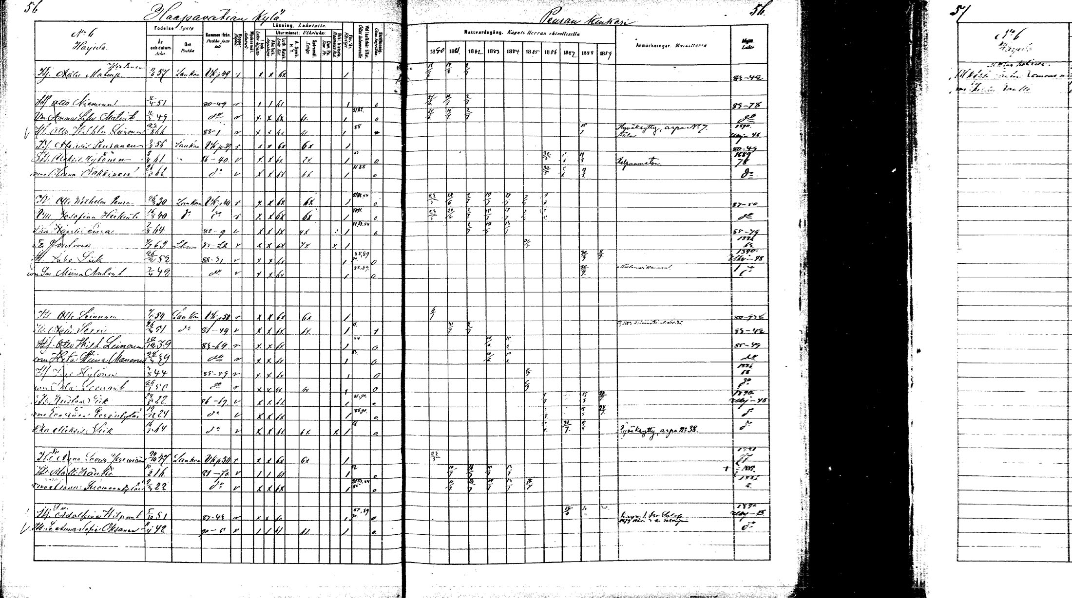 [ ../kirjat/Kirkonkirjat/laukaa/rippikirja_1880-1889_mko43-82/kuvat/53.jpg ]
