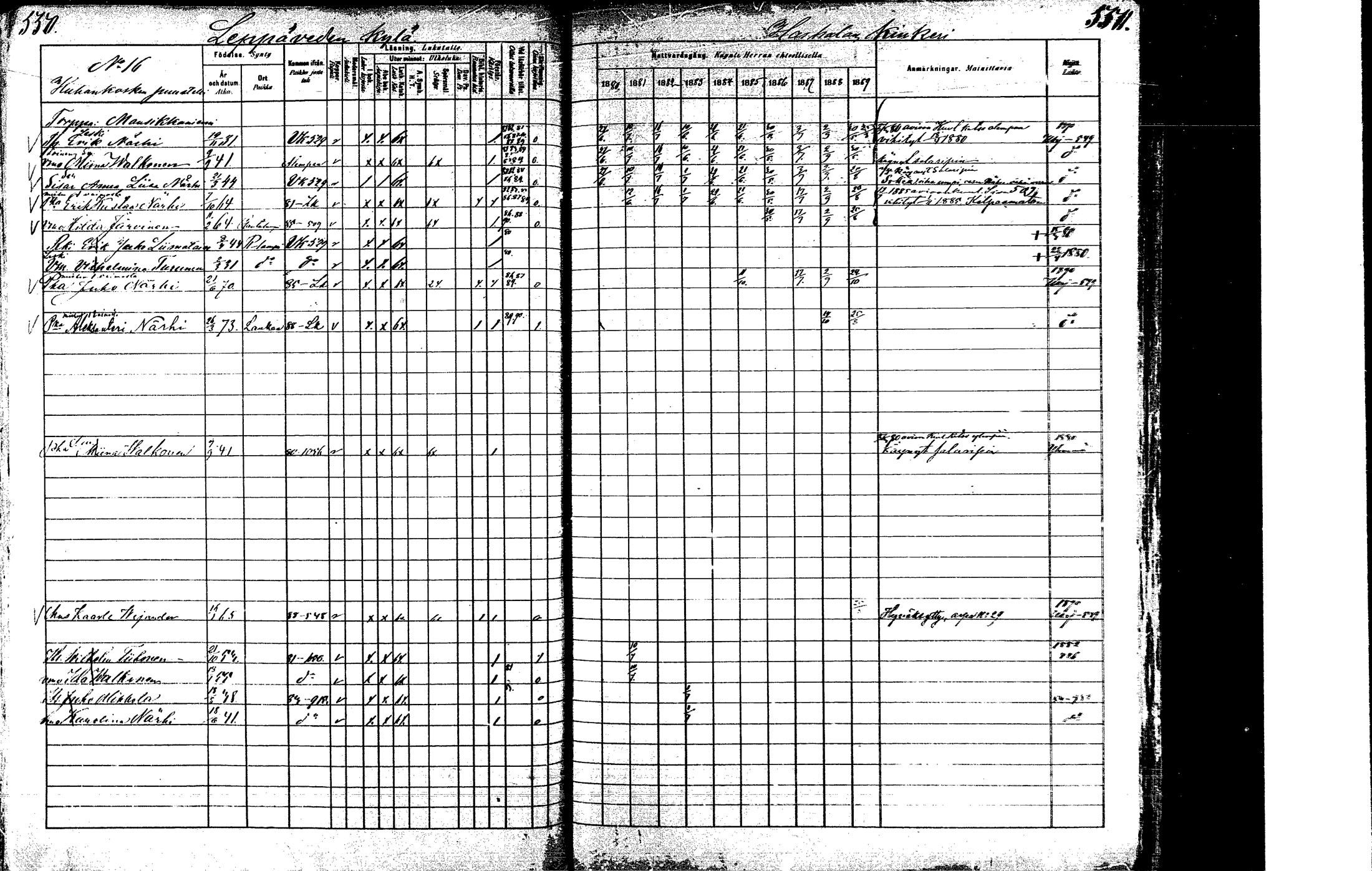 [ ../kirjat/Kirkonkirjat/laukaa/rippikirja_1880-1889_mko43-82/kuvat/532.jpg ]