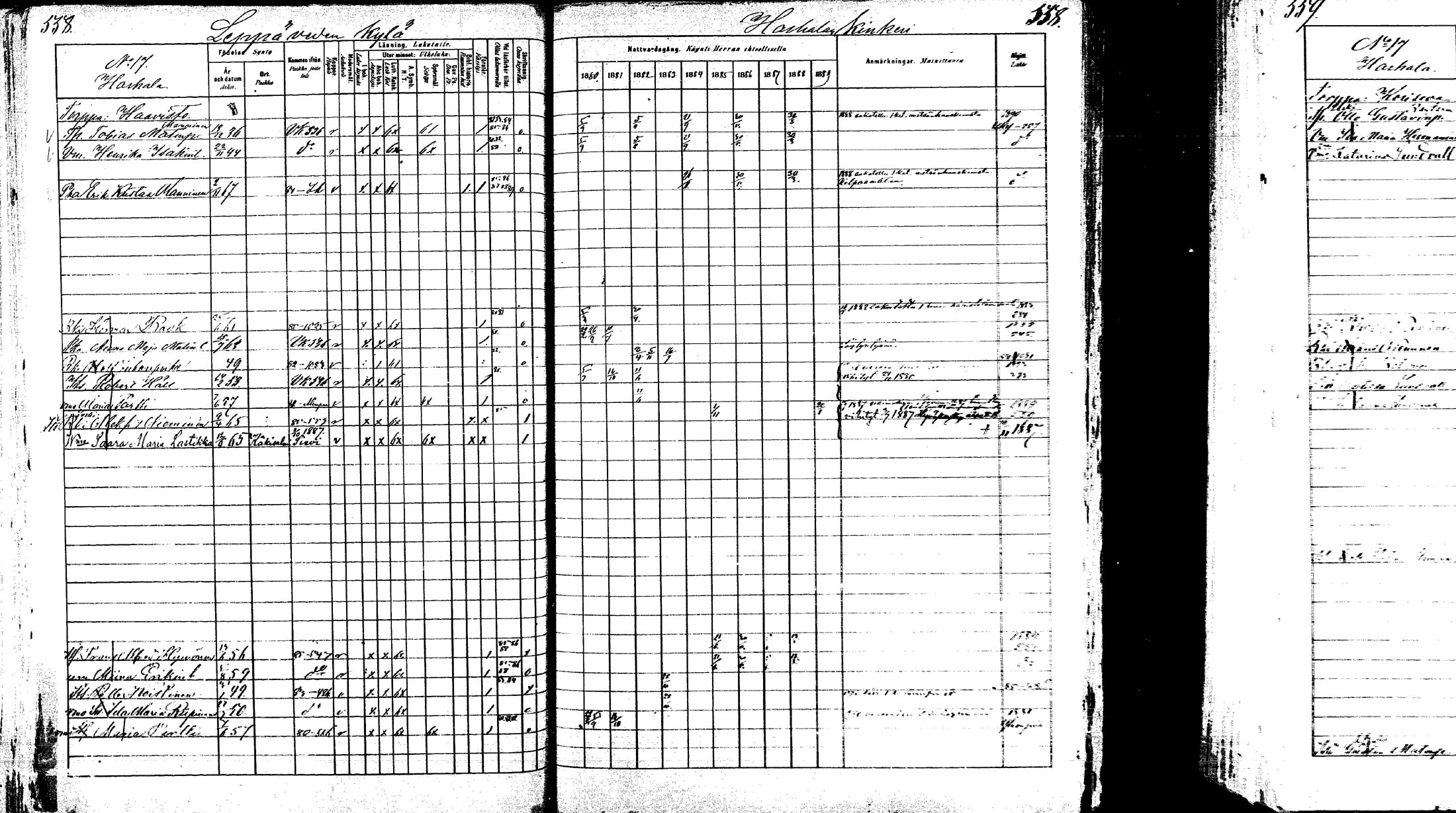 [ ../kirjat/Kirkonkirjat/laukaa/rippikirja_1880-1889_mko43-82/kuvat/540.jpg ]