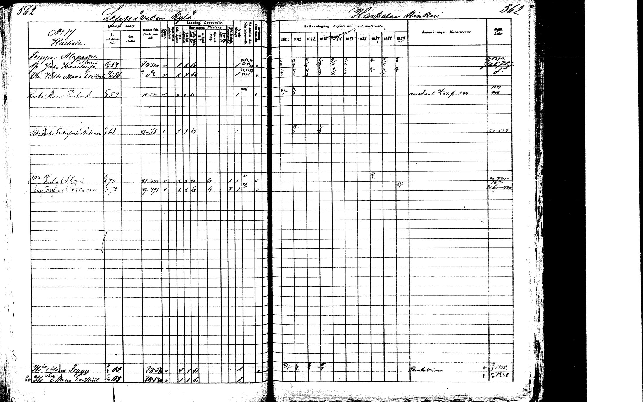 [ ../kirjat/Kirkonkirjat/laukaa/rippikirja_1880-1889_mko43-82/kuvat/544.jpg ]