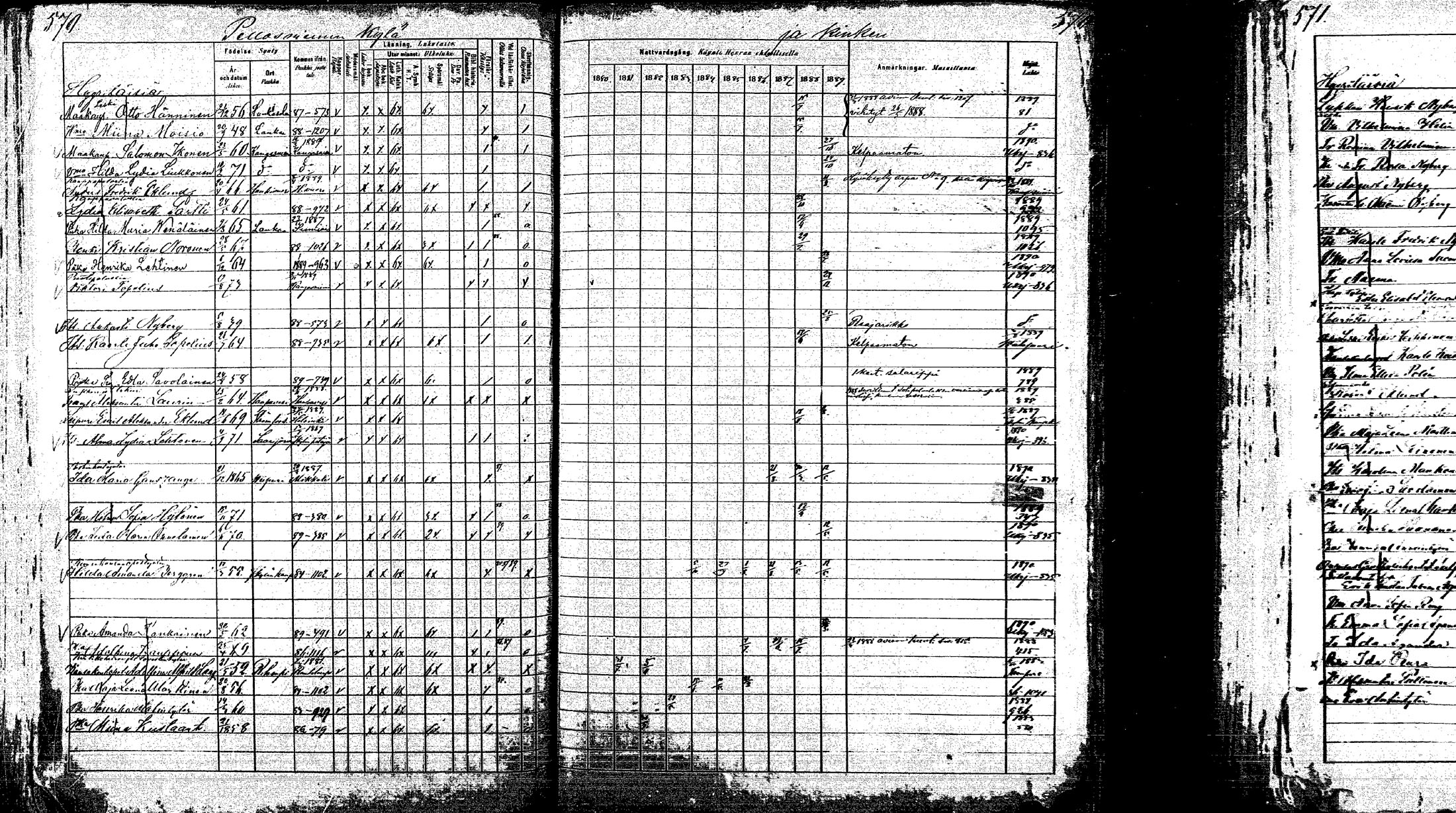[ ../kirjat/Kirkonkirjat/laukaa/rippikirja_1880-1889_mko43-82/kuvat/549.jpg ]