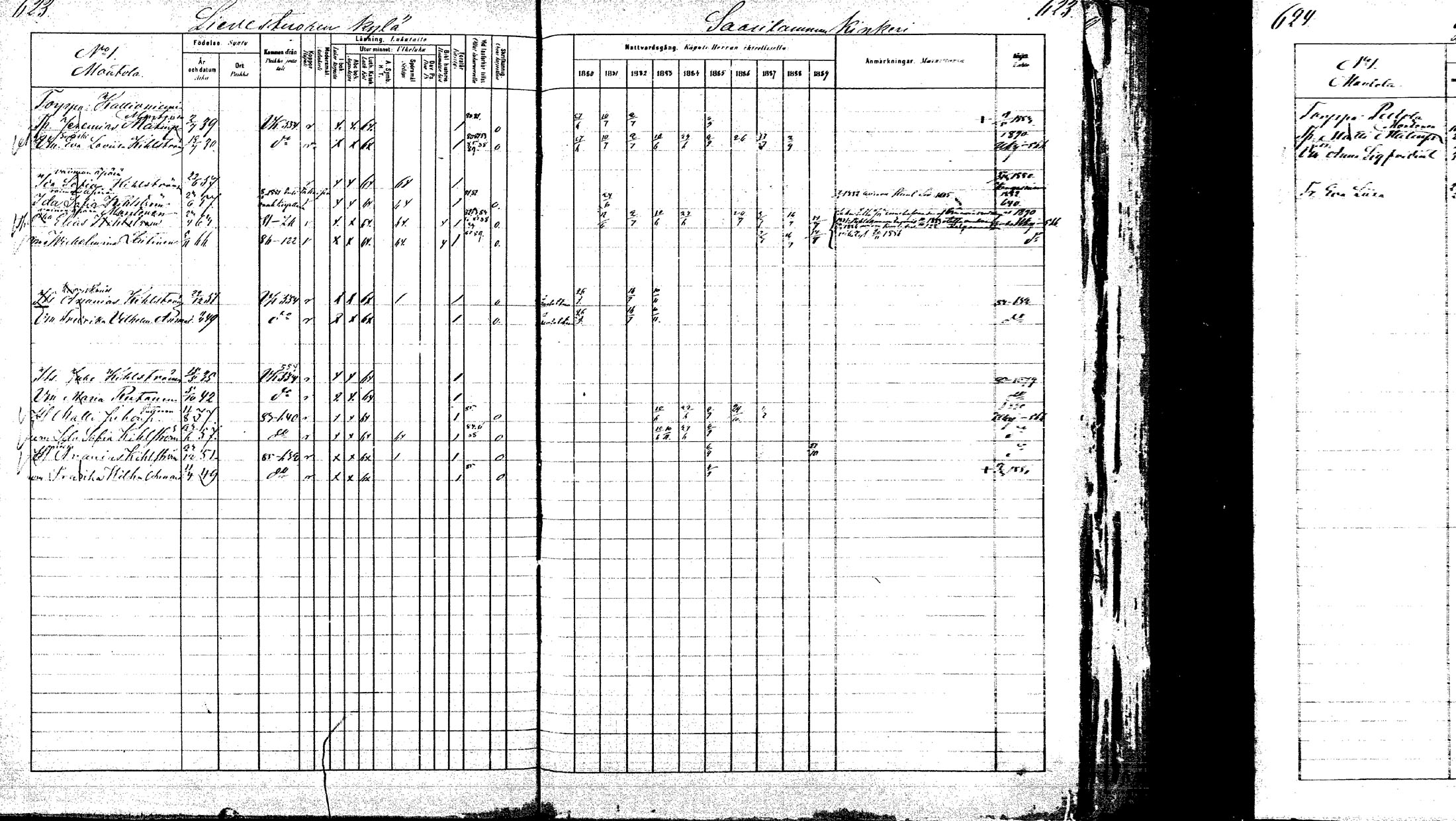 [ ../kirjat/Kirkonkirjat/laukaa/rippikirja_1880-1889_mko43-82/kuvat/569.jpg ]