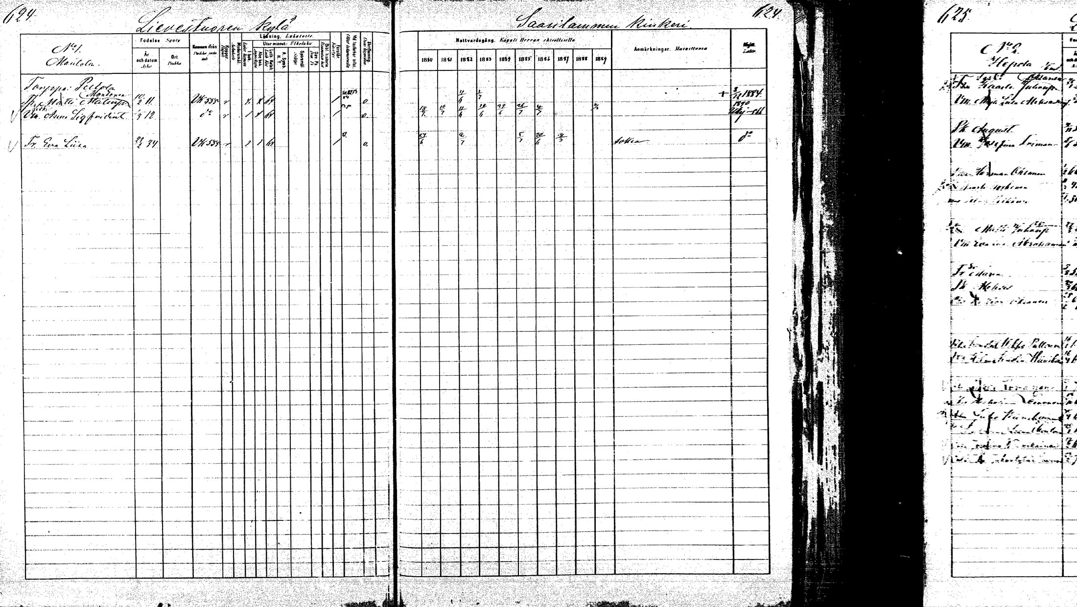 [ ../kirjat/Kirkonkirjat/laukaa/rippikirja_1880-1889_mko43-82/kuvat/570.jpg ]