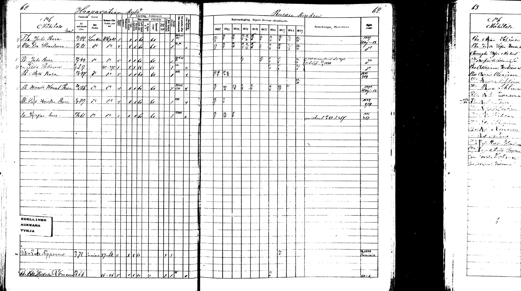 [ ../kirjat/Kirkonkirjat/laukaa/rippikirja_1880-1889_mko43-82/kuvat/58.jpg ]