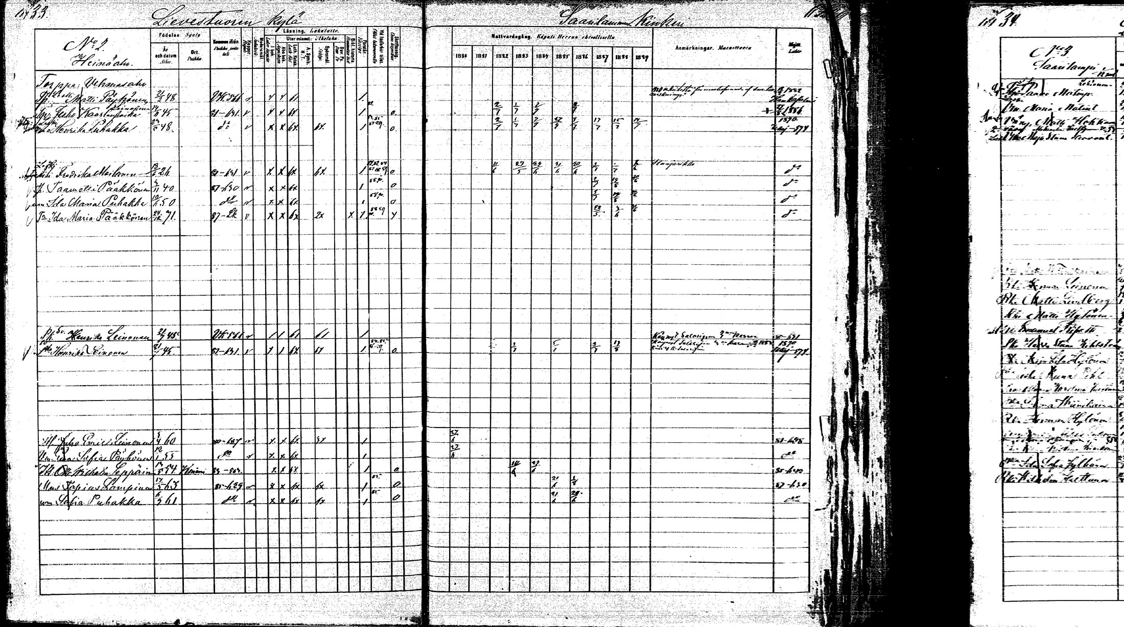 [ ../kirjat/Kirkonkirjat/laukaa/rippikirja_1880-1889_mko43-82/kuvat/580.jpg ]